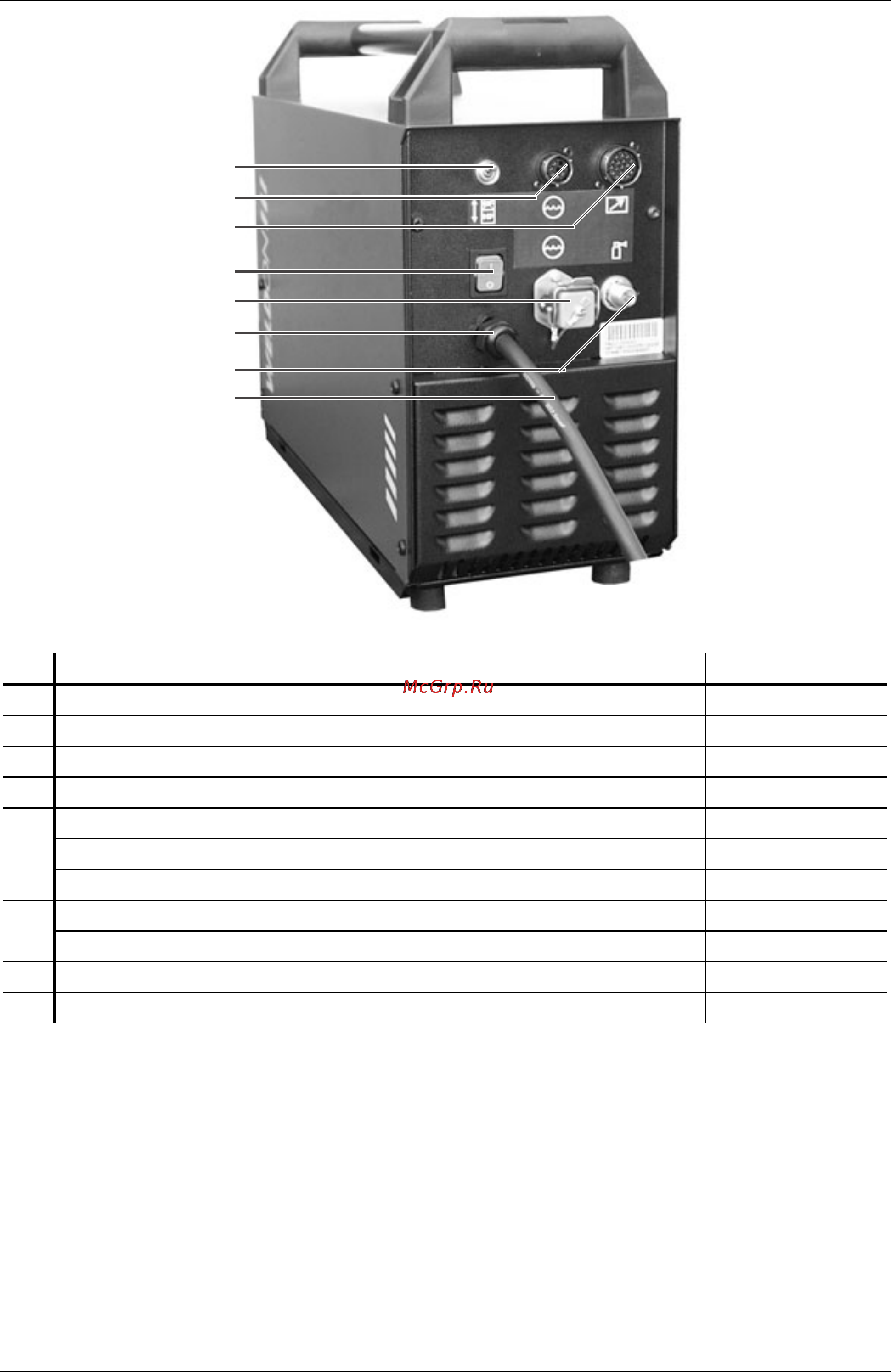 Ewm TRITON 220 AC/DC TGD POWER SINUS 090-000070-00102 [56/70] Перечень запасных частей spare parts list