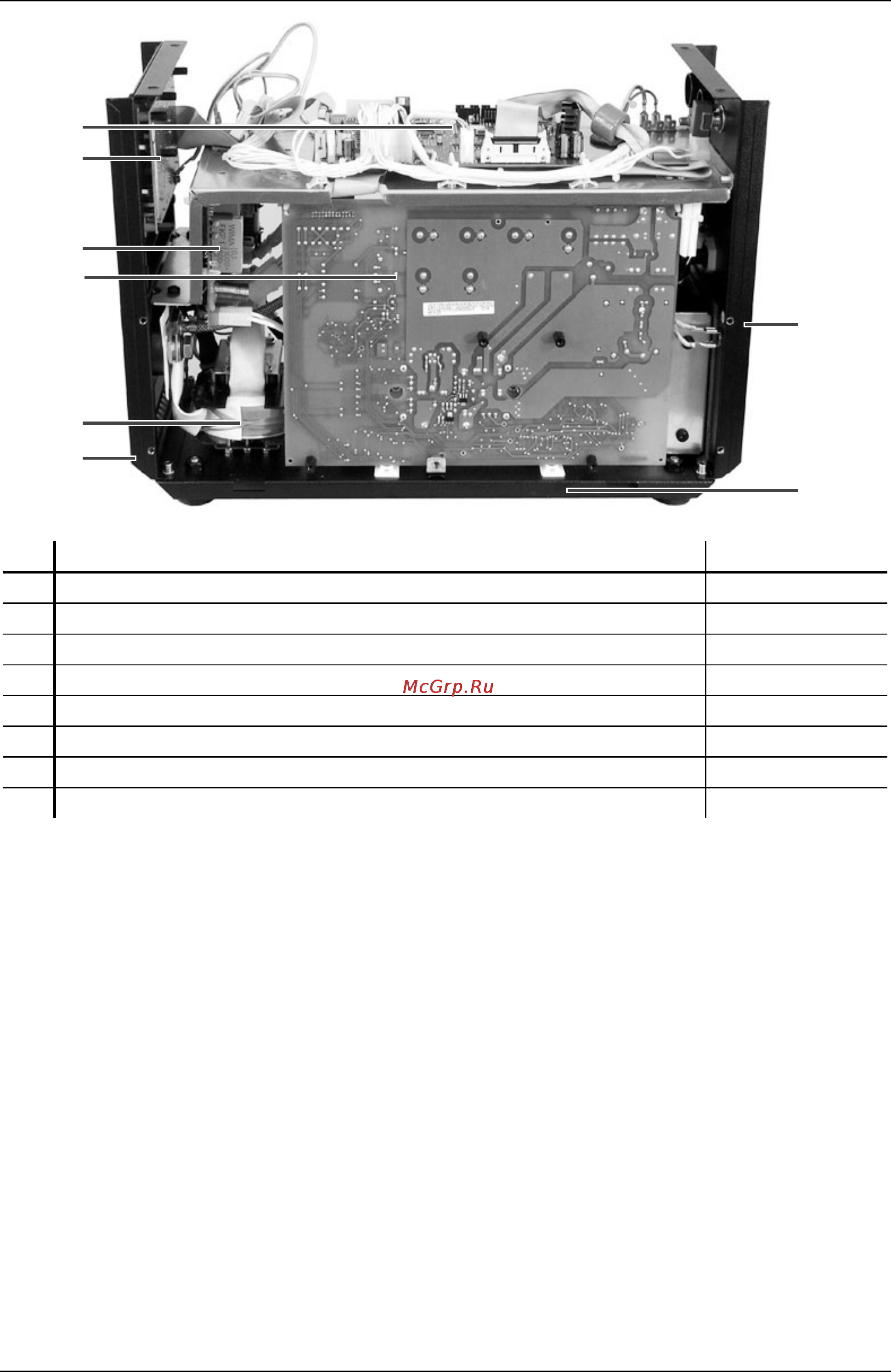 Ewm TRITON 220 AC/DC TGD POWER SINUS 090-000070-00102 [58/70] Перечень запасных частей spare parts list