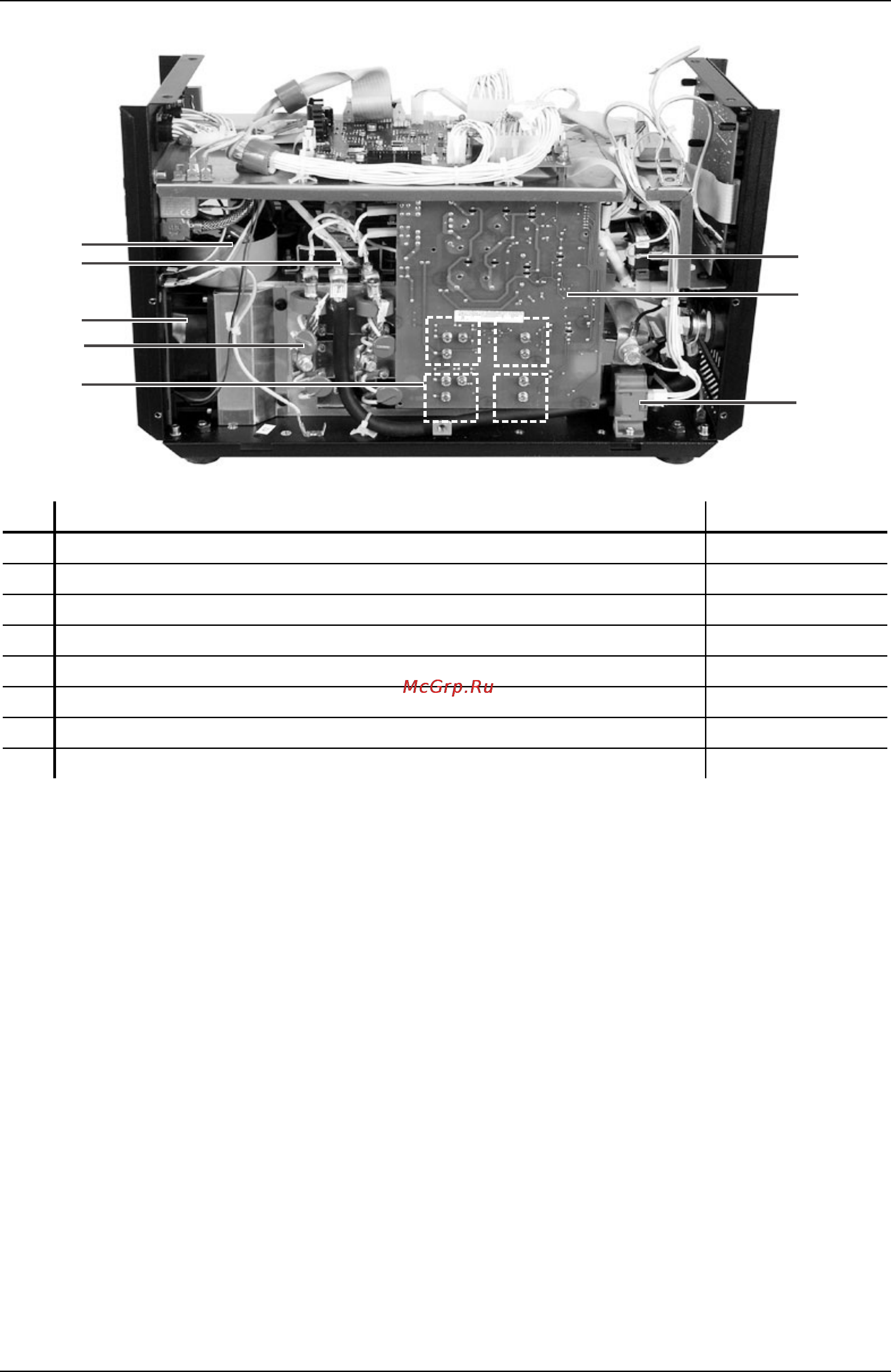 Ewm TRITON 220 AC/DC TGD POWER SINUS 090-000070-00102 [59/70] Перечень запасных частей spare parts list