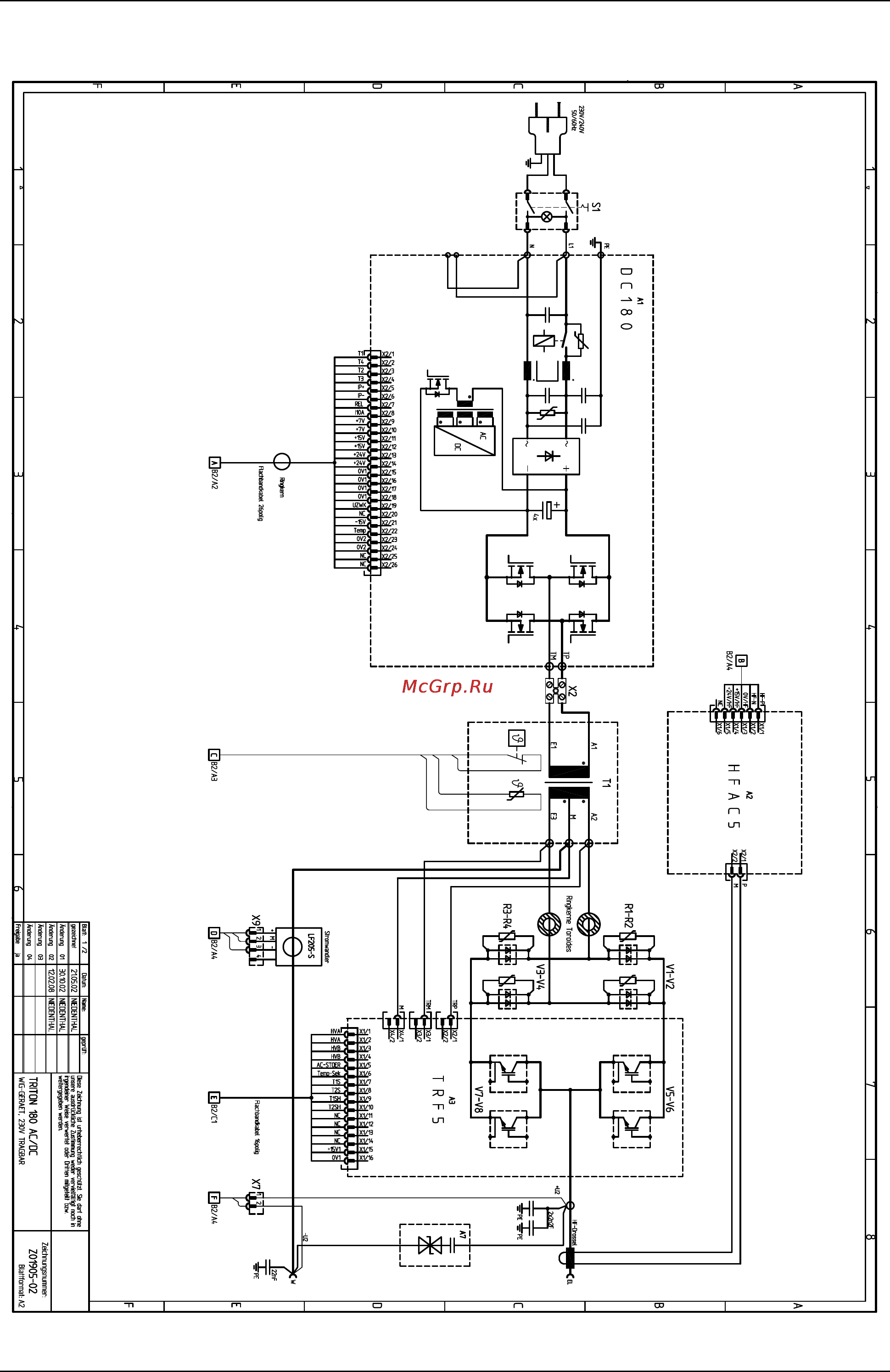 Ewm TRITON 220 AC/DC TGD POWER SINUS 090-000070-00102 [65/70] Электрические схемы