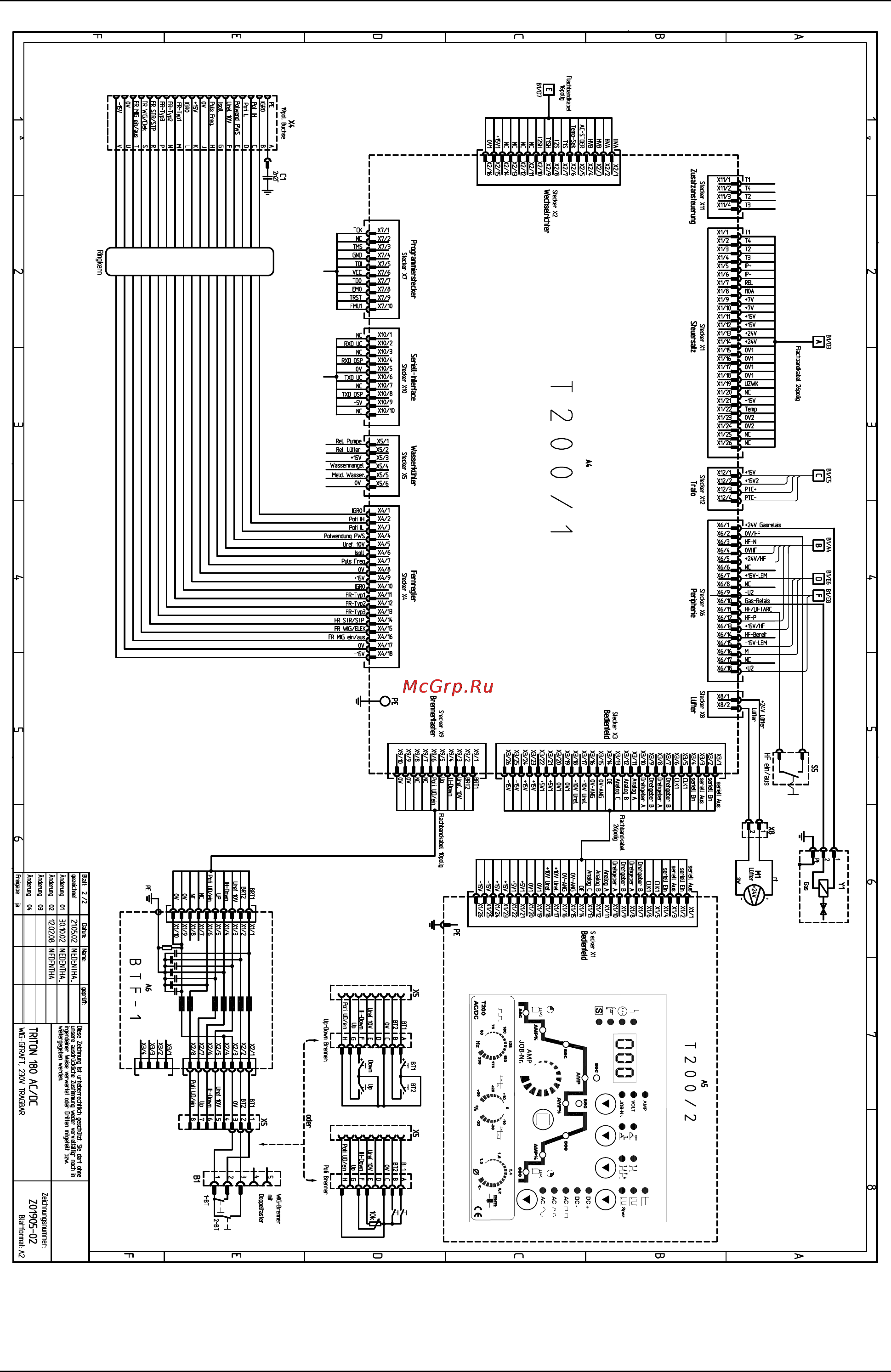Ewm TRITON 220 AC/DC TGD POWER SINUS 090-000070-00102 Инструкция по эксплуатации онлайн [66/70] 26201