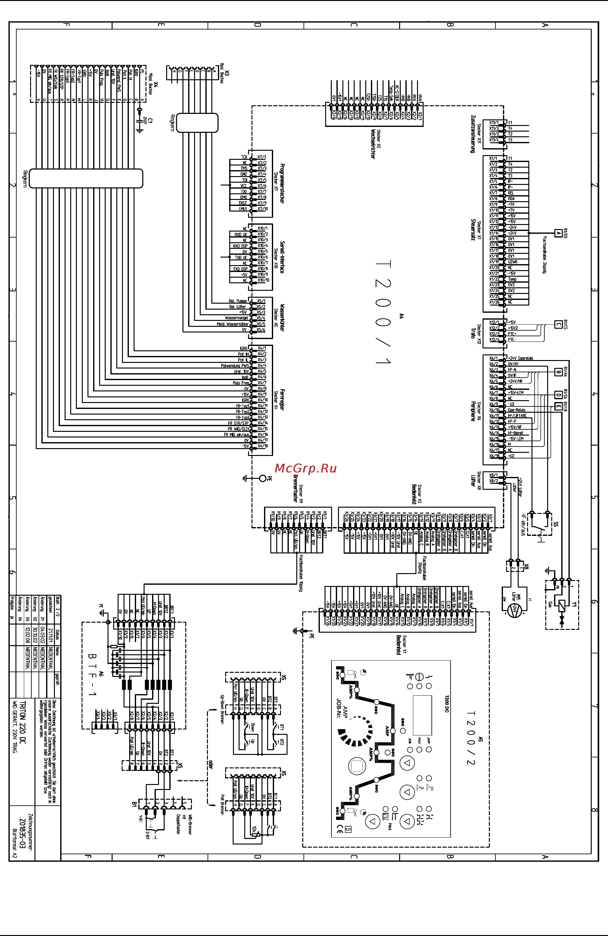 Ewm TRITON 220 AC/DC TGD POWER SINUS 090-000070-00102 Инструкция по эксплуатации онлайн [68/70] 26201