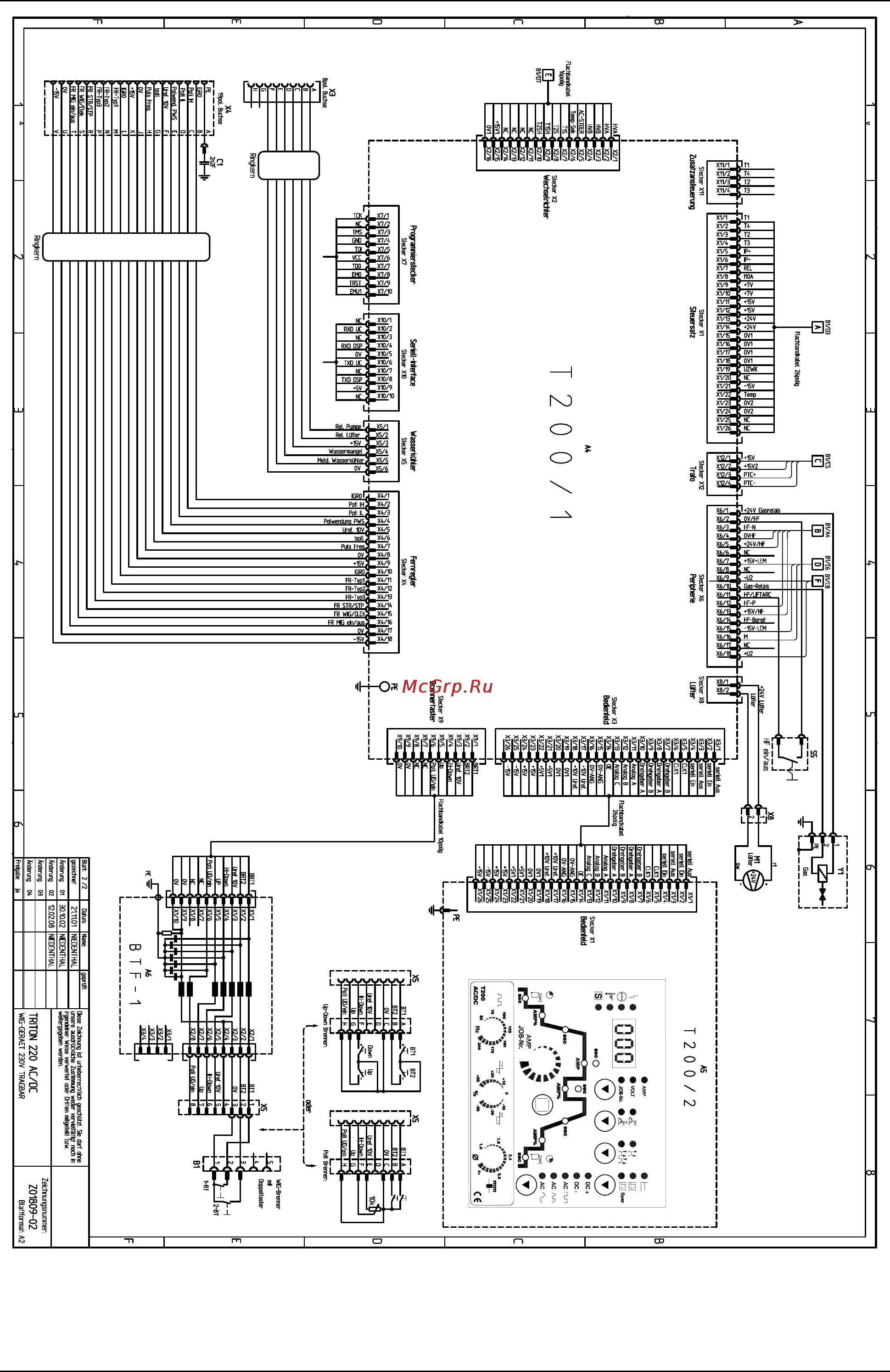 Ewm TRITON 220 AC/DC TGD POWER SINUS 090-000070-00102 Инструкция по эксплуатации онлайн [70/70] 26201