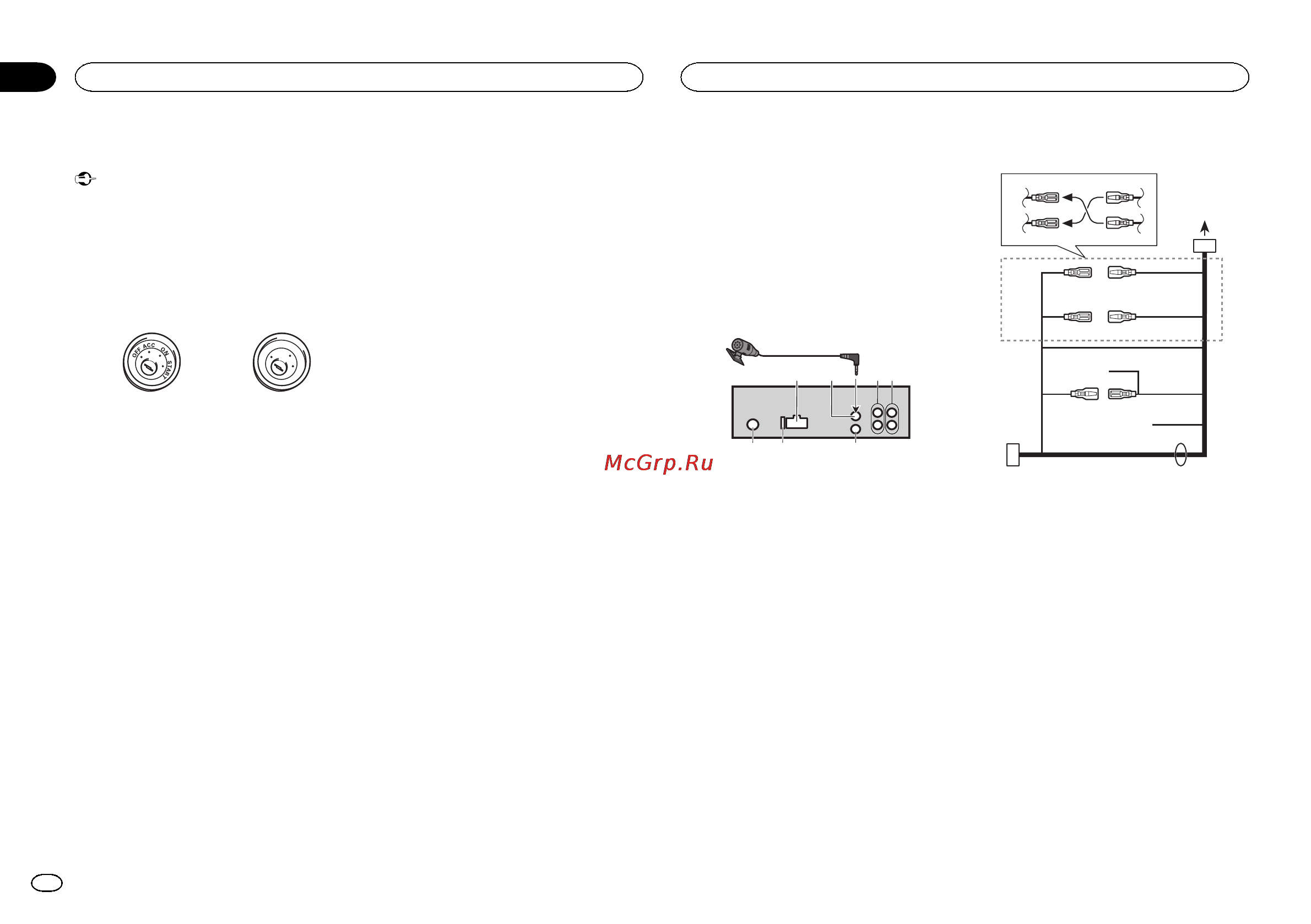 Pioneer MVH-150UI [144/156] Соединения