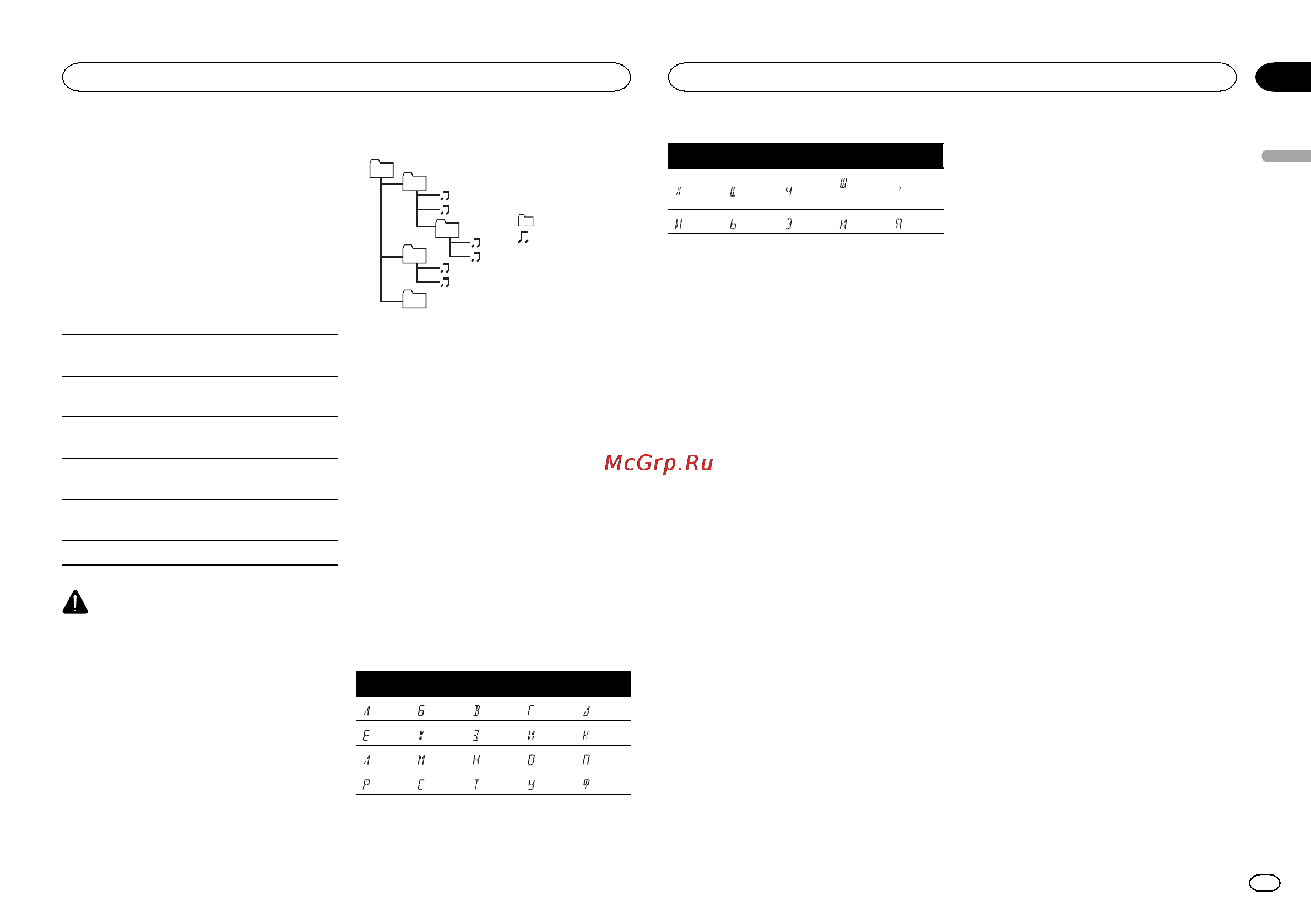 Pioneer MVH-150UI [19/156] Russian character chart