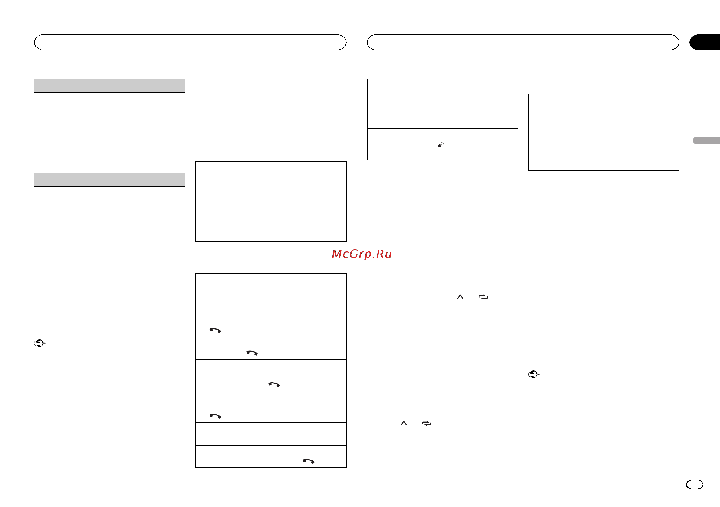 Pioneer MVH-150UI [29/156] Utilisation de l appareil