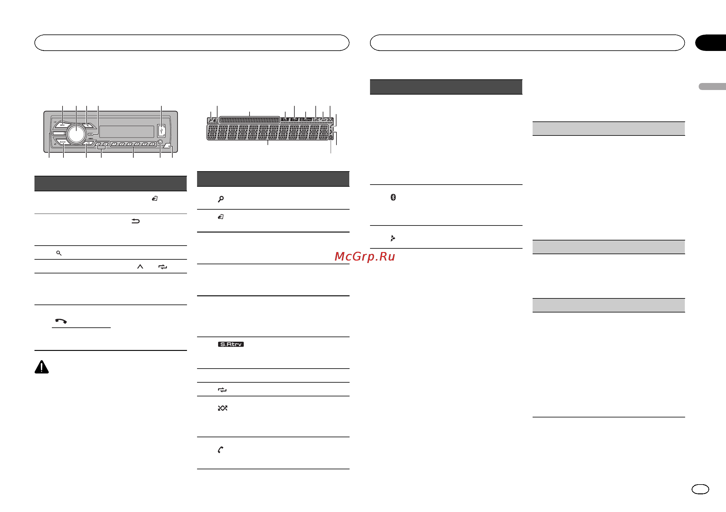 Pioneer MVH-150UI [3/156] English
