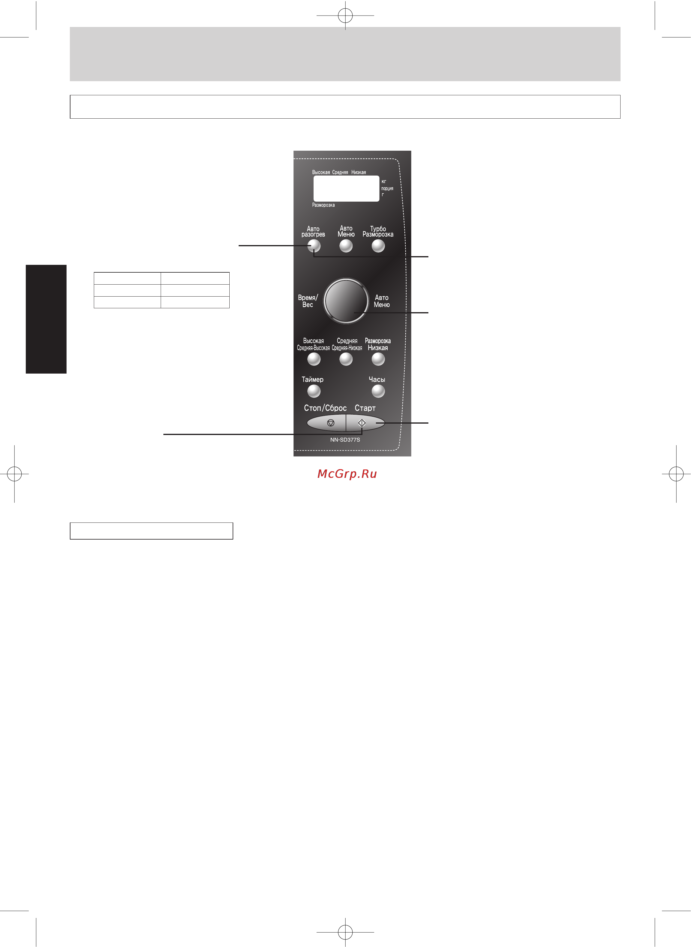 Panasonic NN-SD377 [10/36] Основные операции