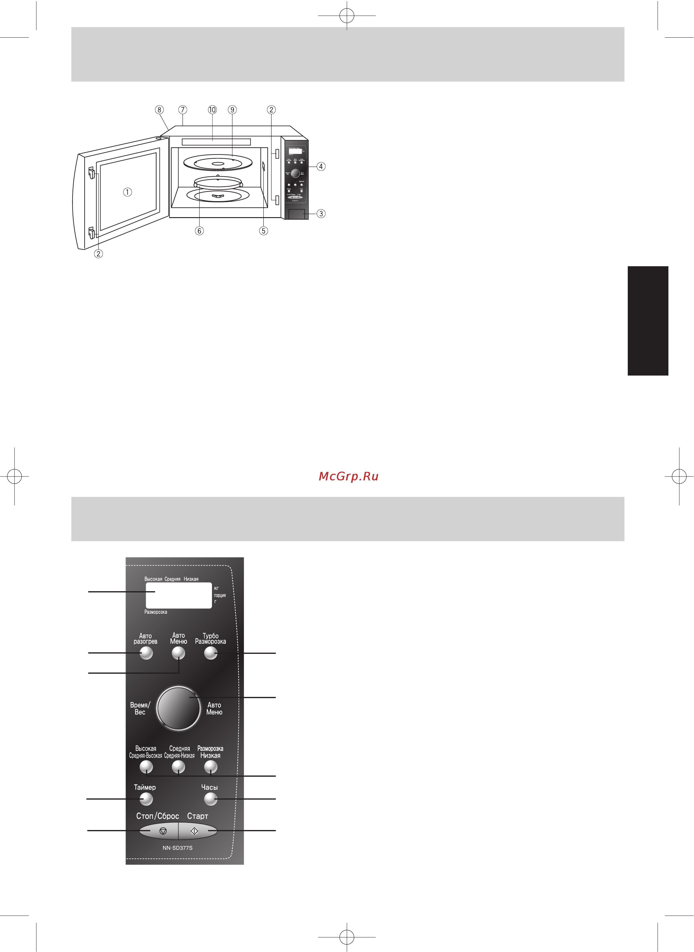 Panasonic NN-SD377 [5/36] Панель управления