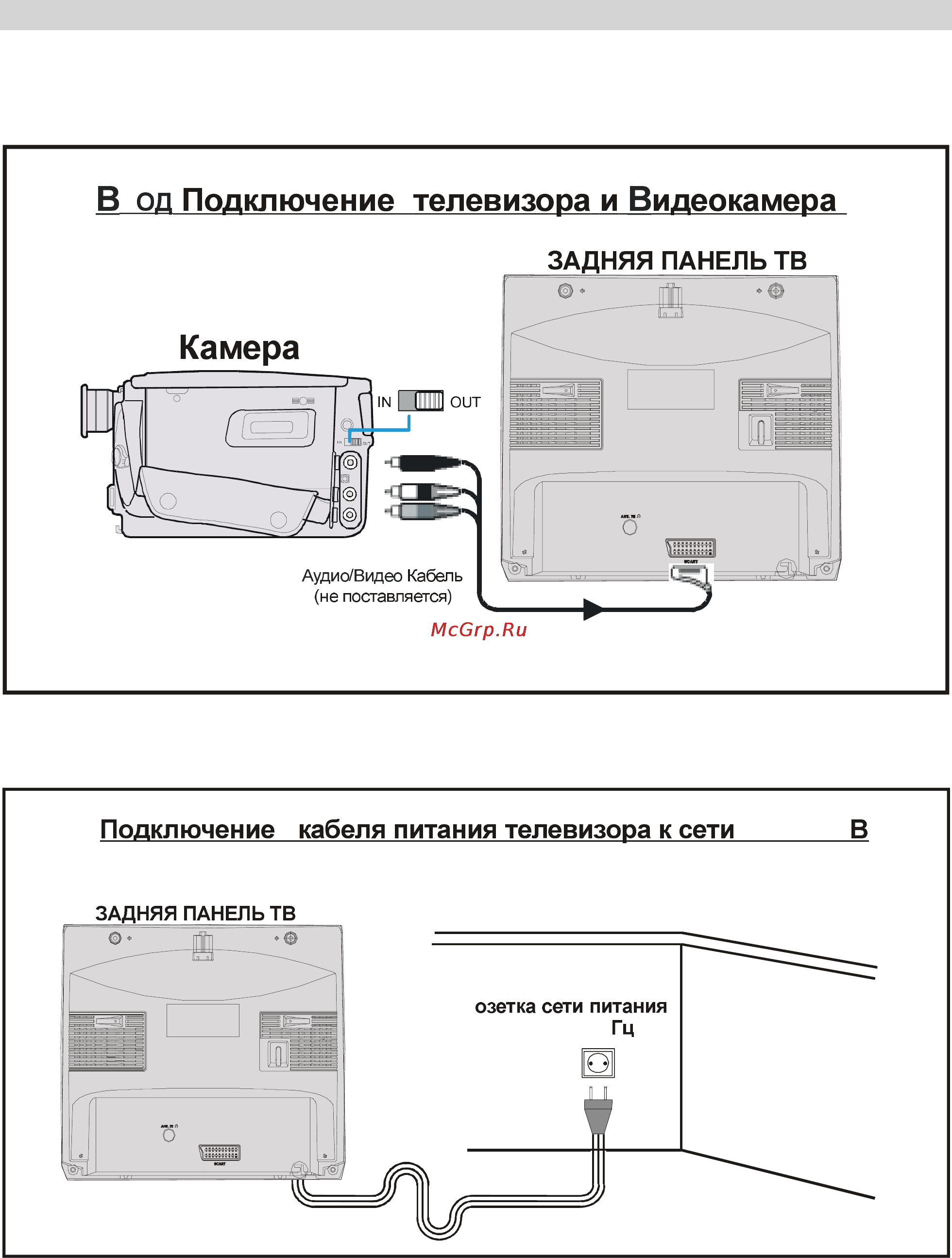 Sharp 14LT-45C [23/27] Вход подключение телевизора и видеокамера