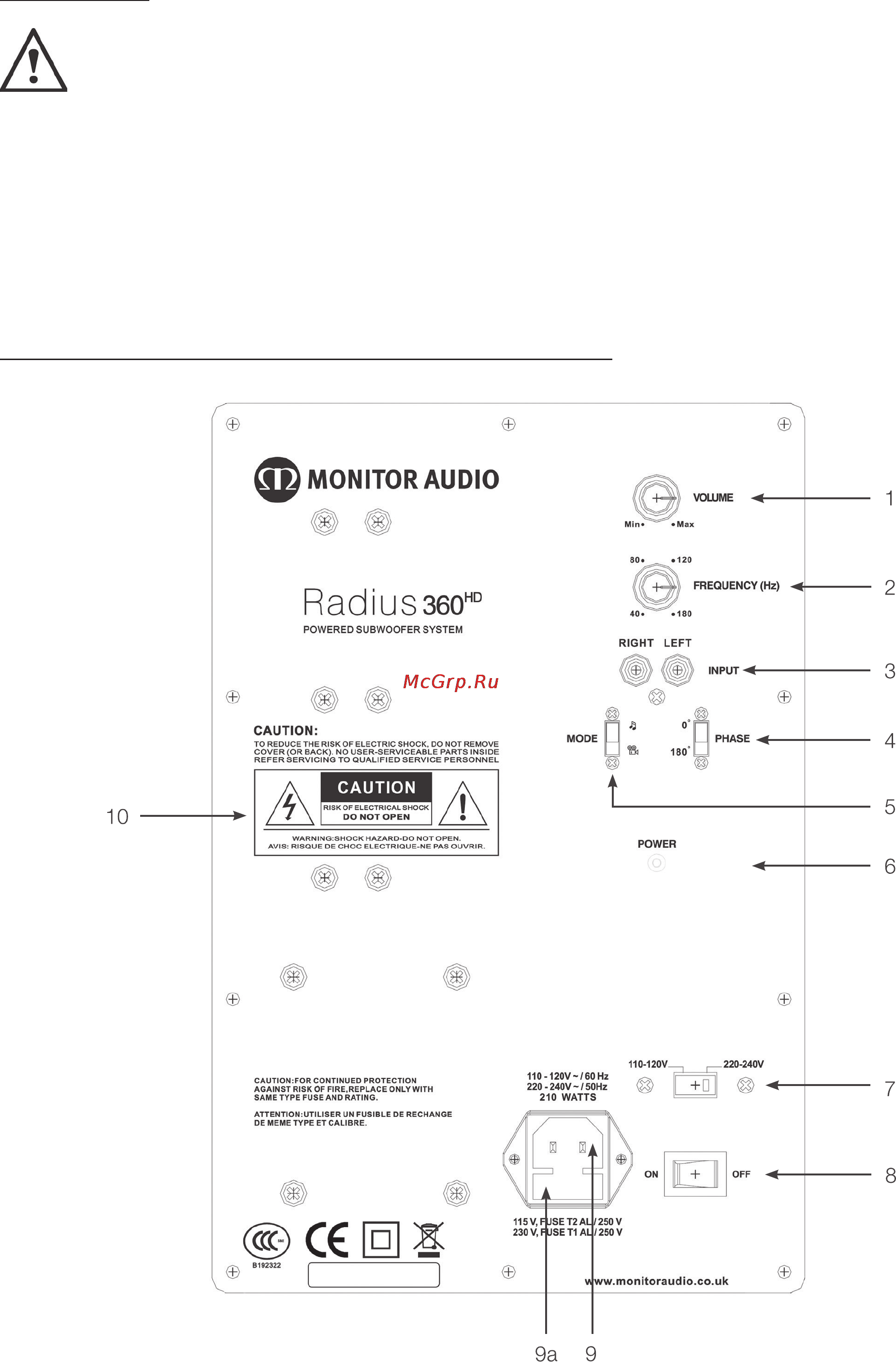 Monitor Audio Radius 370HD Black Gloss [6/18] Панель_усилителя_и_средства_управления_r36