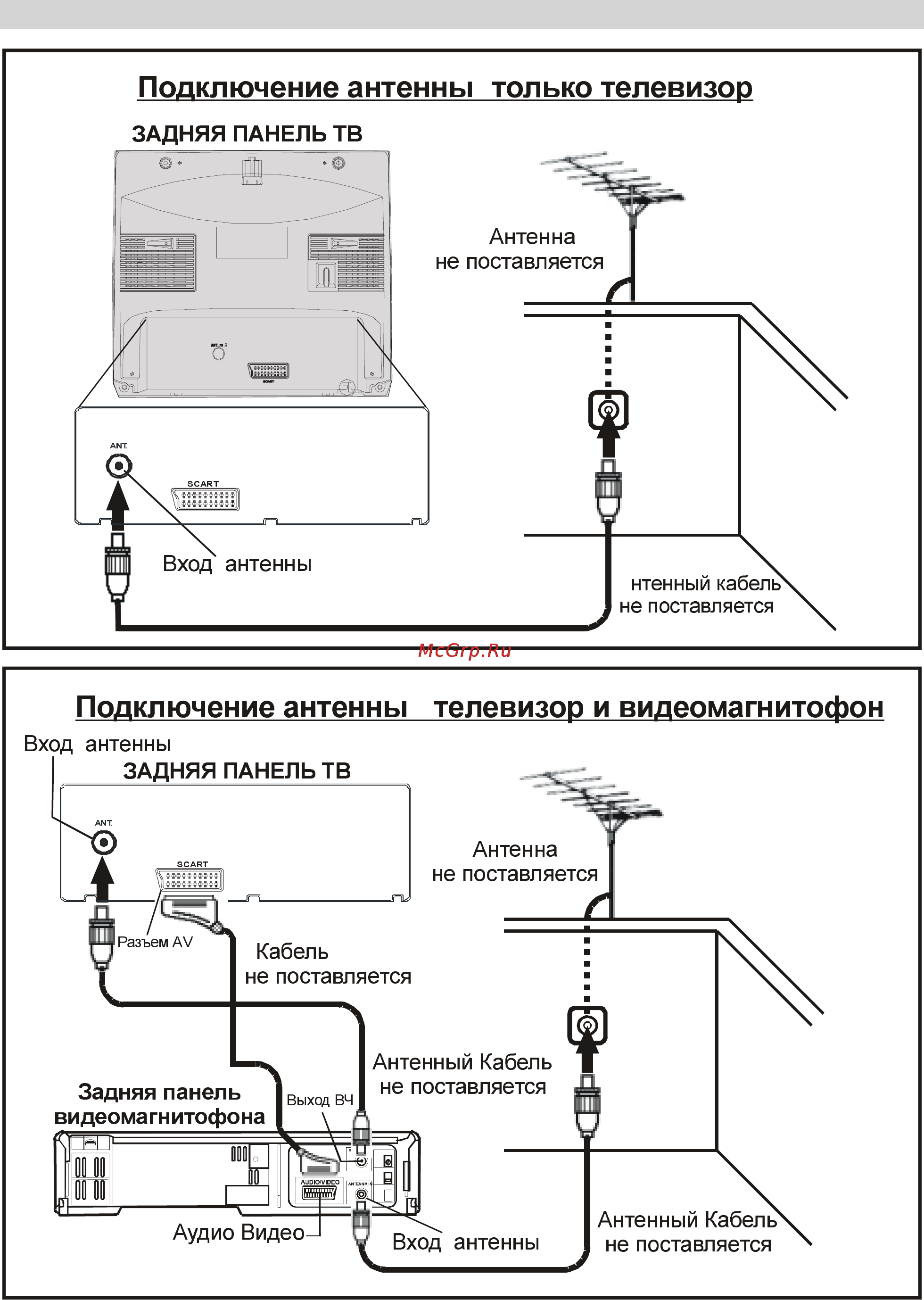 Sharp 14LM-40C [17/25] Подключение антенны телевизор и видеомагнитофон