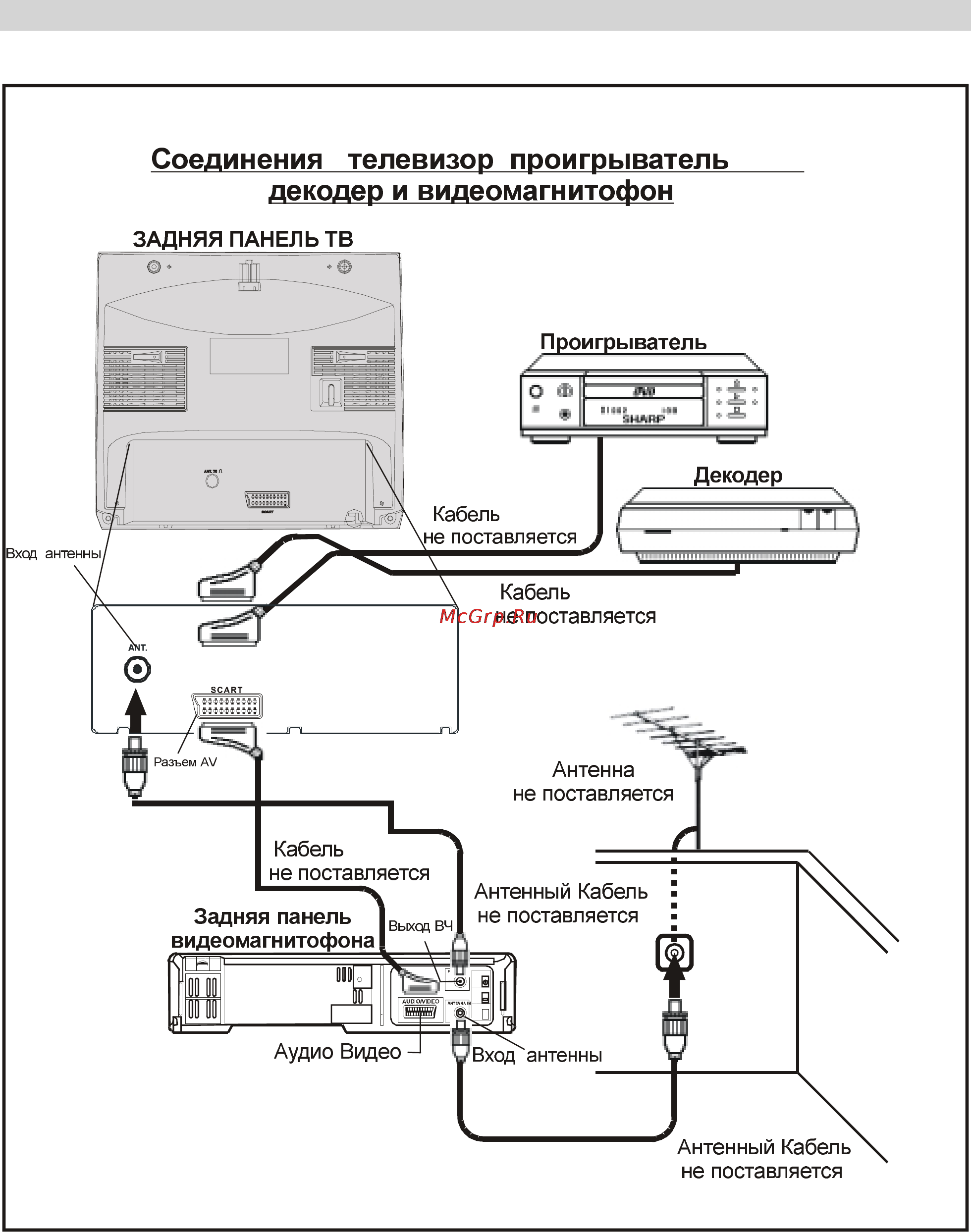 Sharp 14LM-40C [18/25] Соединения телевизор проигрыватель dvd
