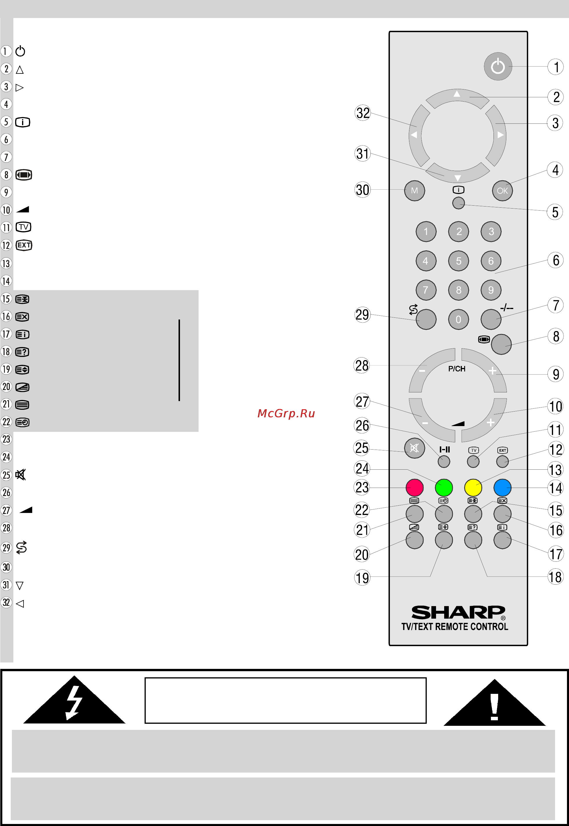 Sharp 14LM-40C [6/25] Кнопки пульта дистанционного управления