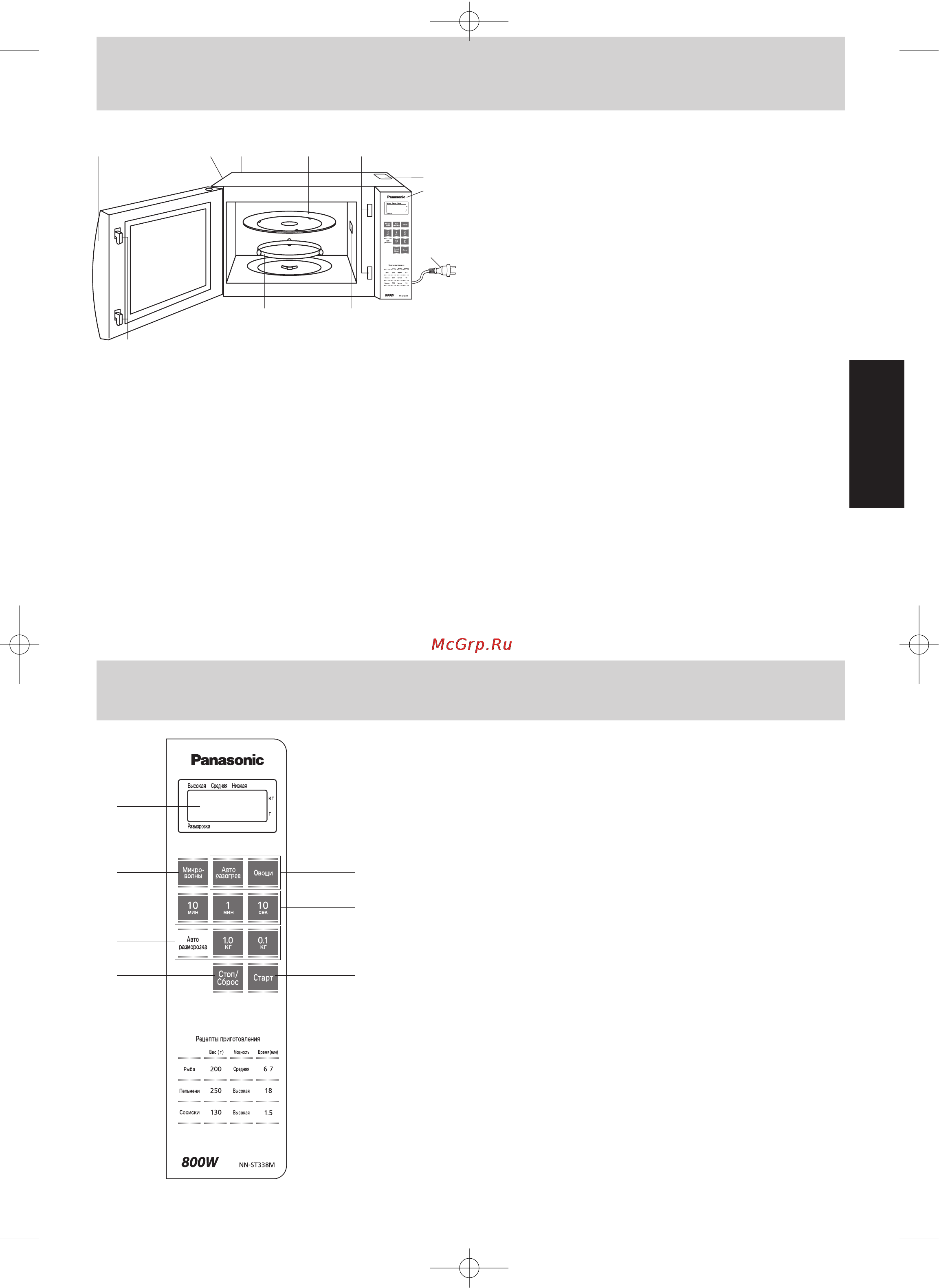 Panasonic NN-ST338 [5/32] Принципиальная схема устройства