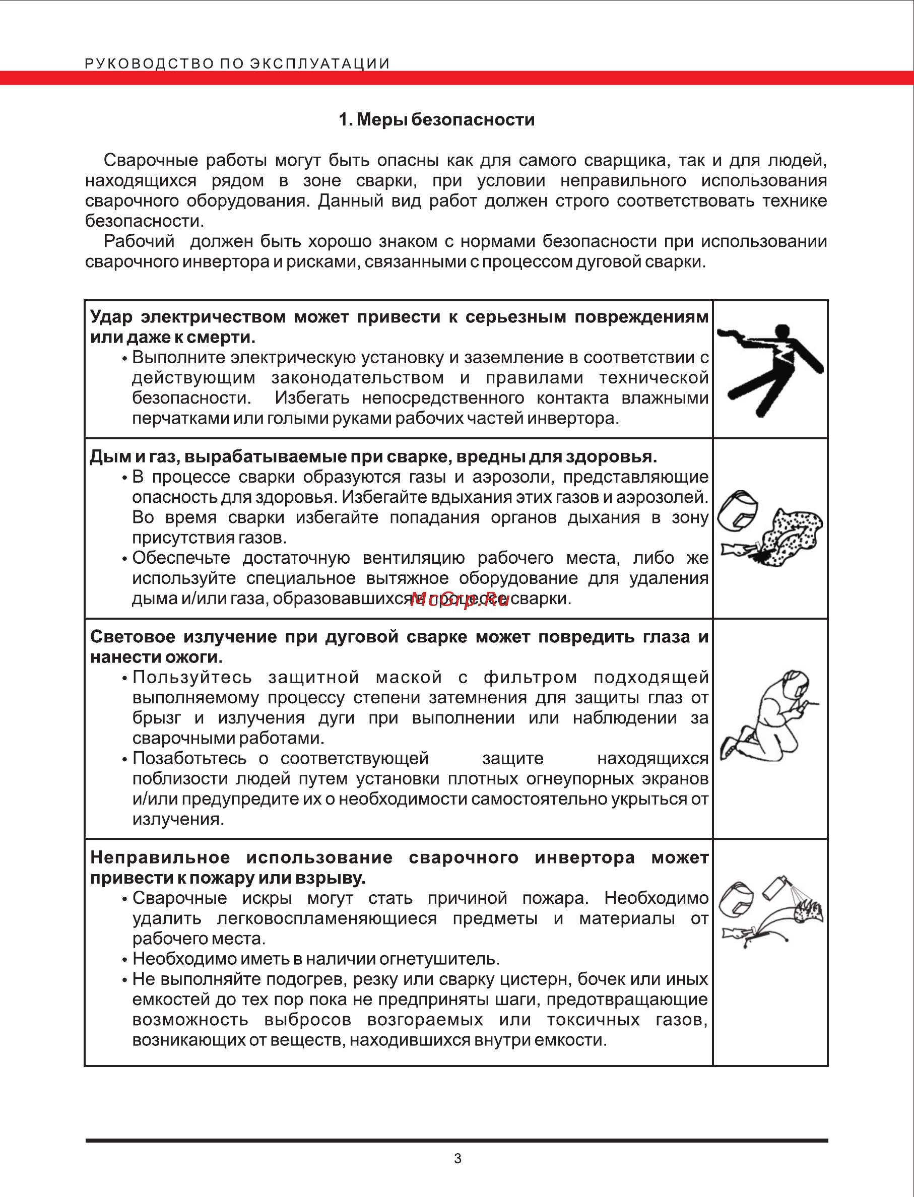 Elitech АИС 160СА [3/9] Страница 3