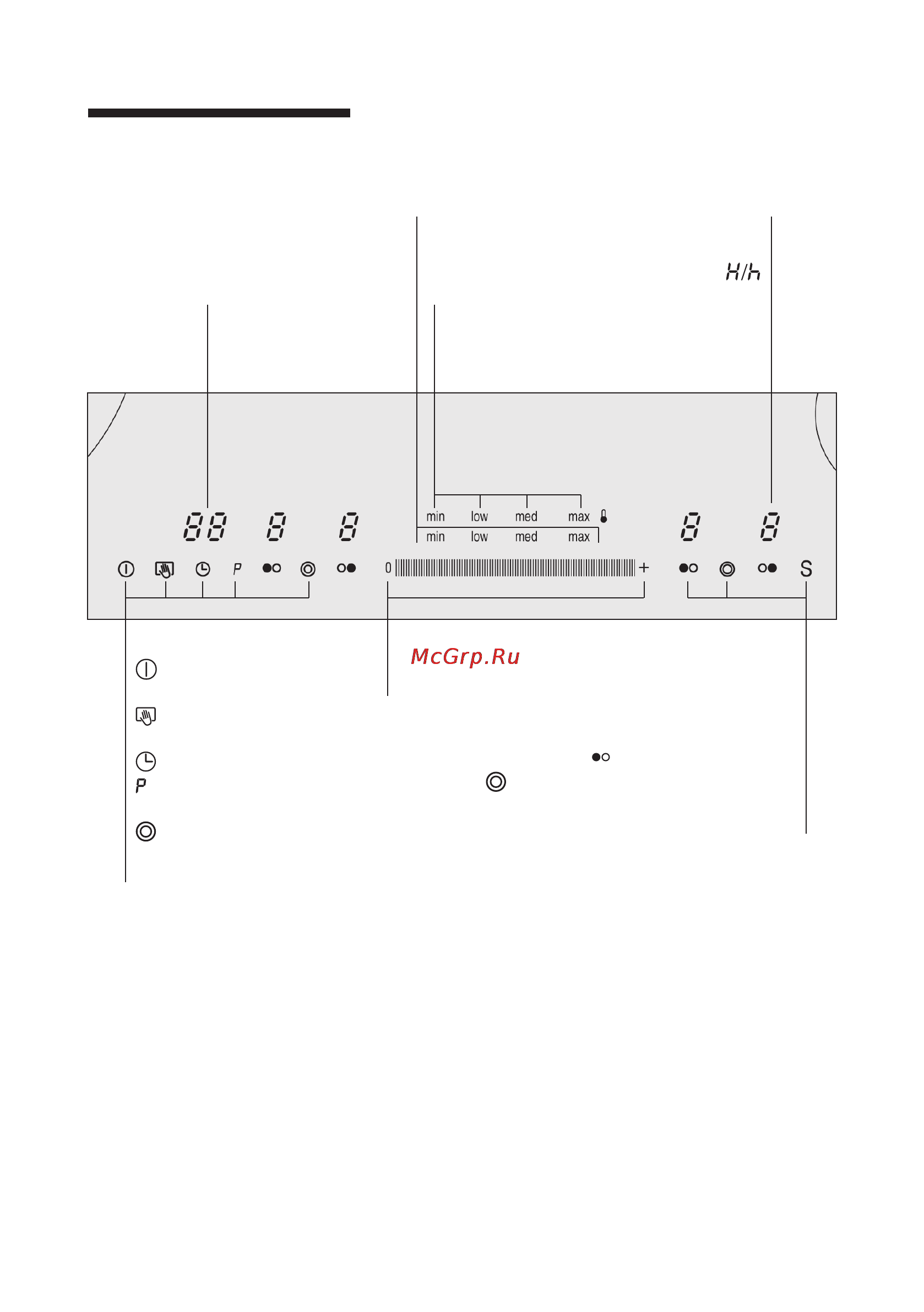 Siemens ET975MK21E [9/32] Панель управления