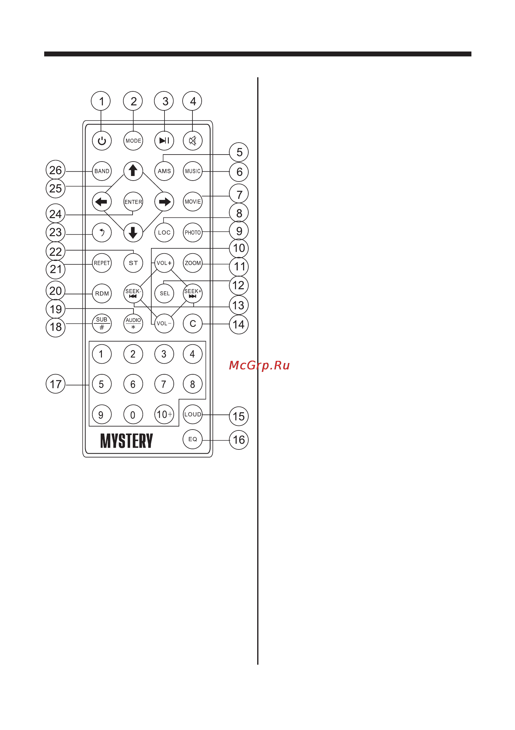Mystery MDD-7100 [10/20] Руководство по эксплуатации