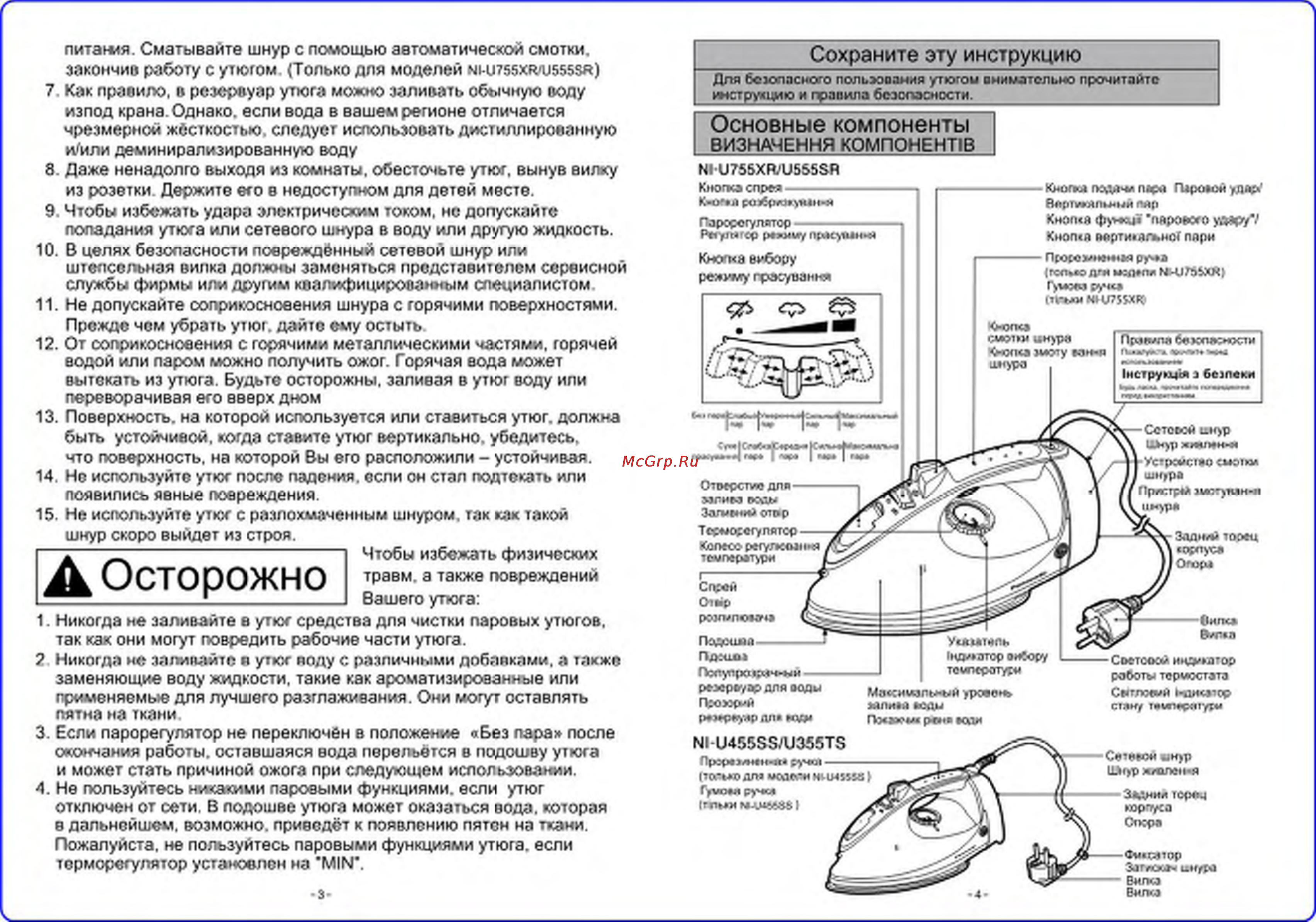 Panasonic NI-U355 [2/12] Основные компоненты