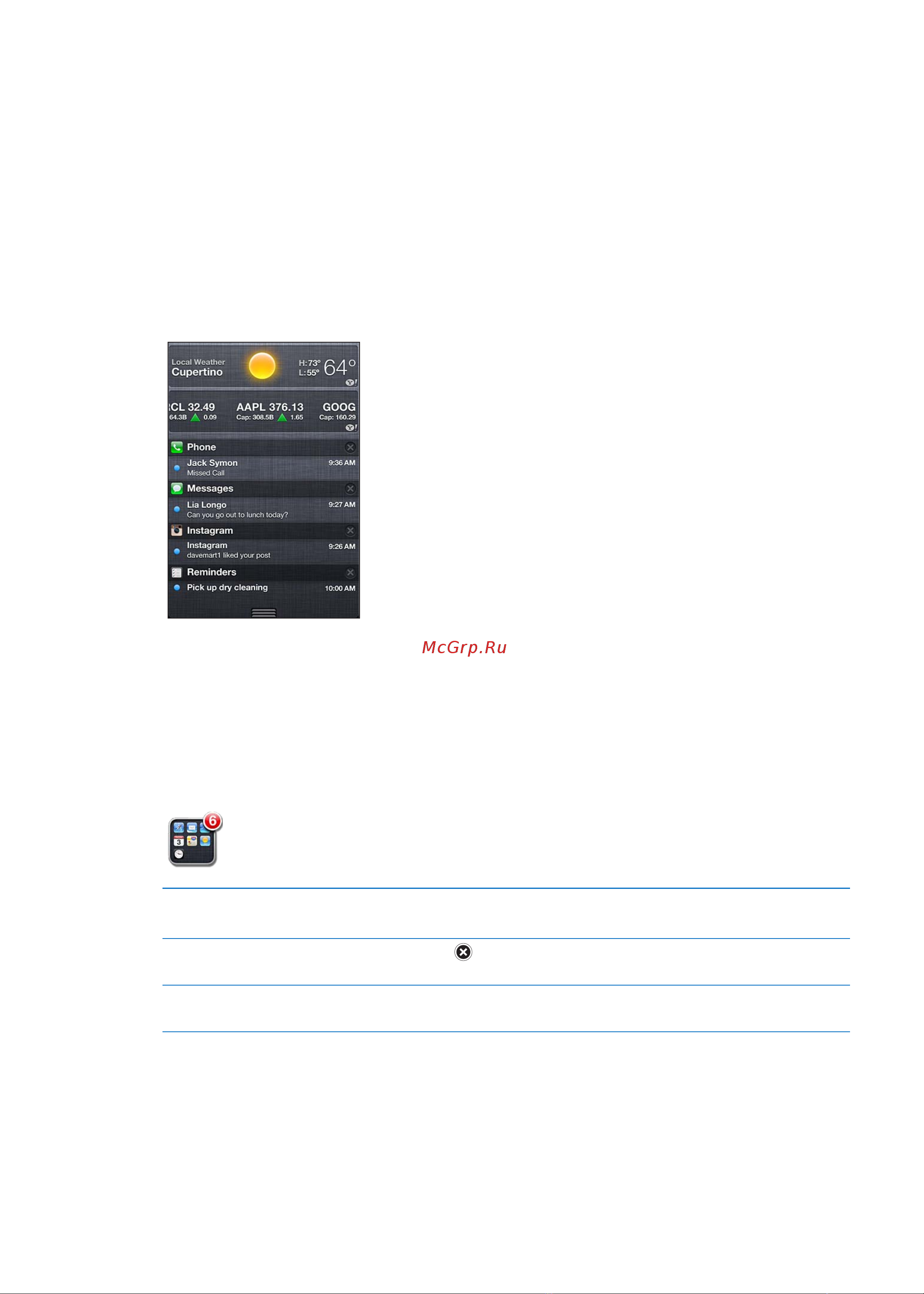 Apple iPod touch iOS 5.0 [31/162] Twitter