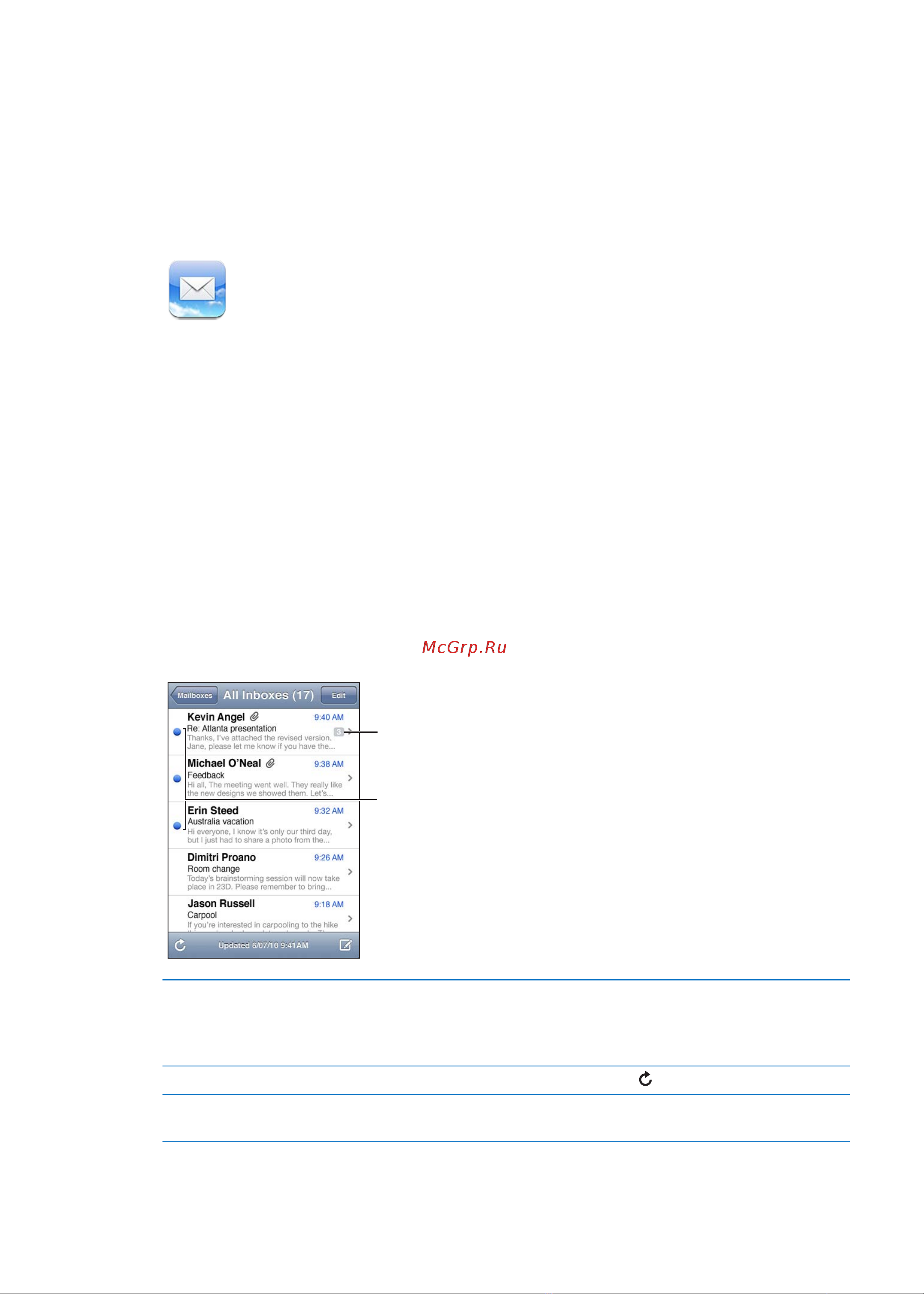 Apple iPod touch iOS 5.0 [65/162] Проверка и чтение почты