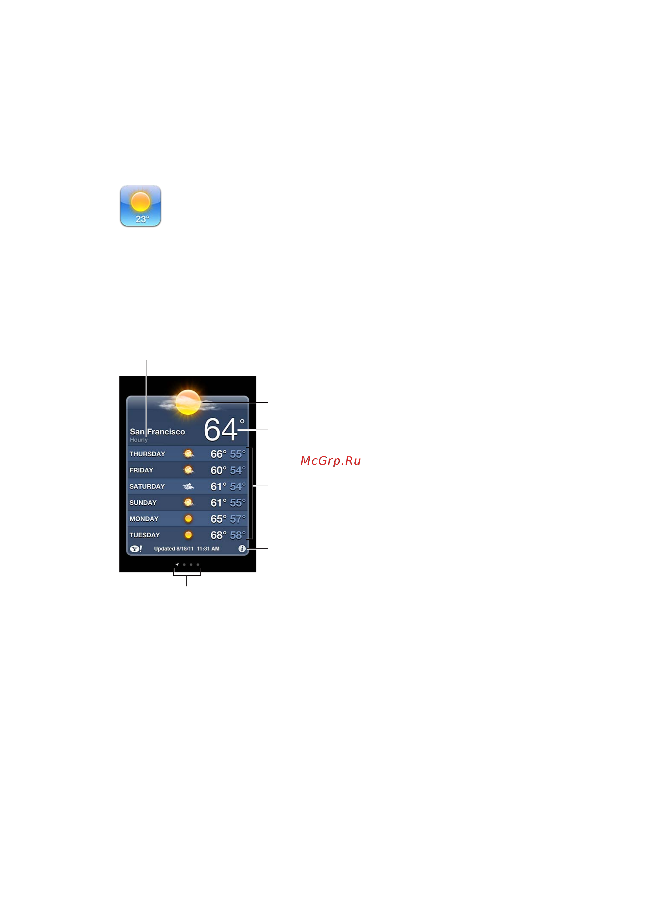 Apple iPod touch iOS 5.0 [94/162] Погода