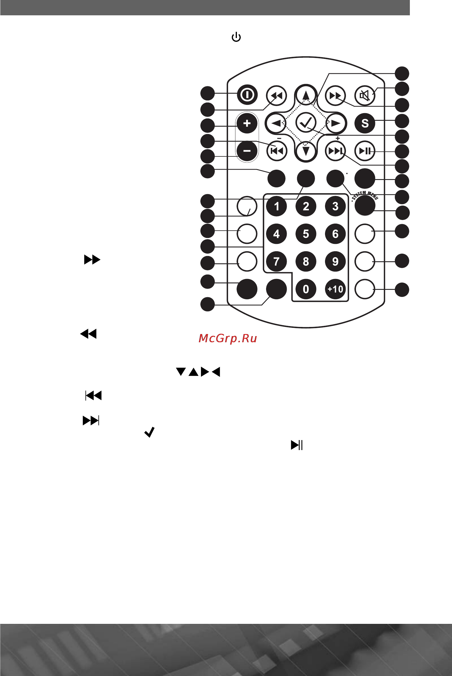Prology DVS-1240 [9/37] Dimmer