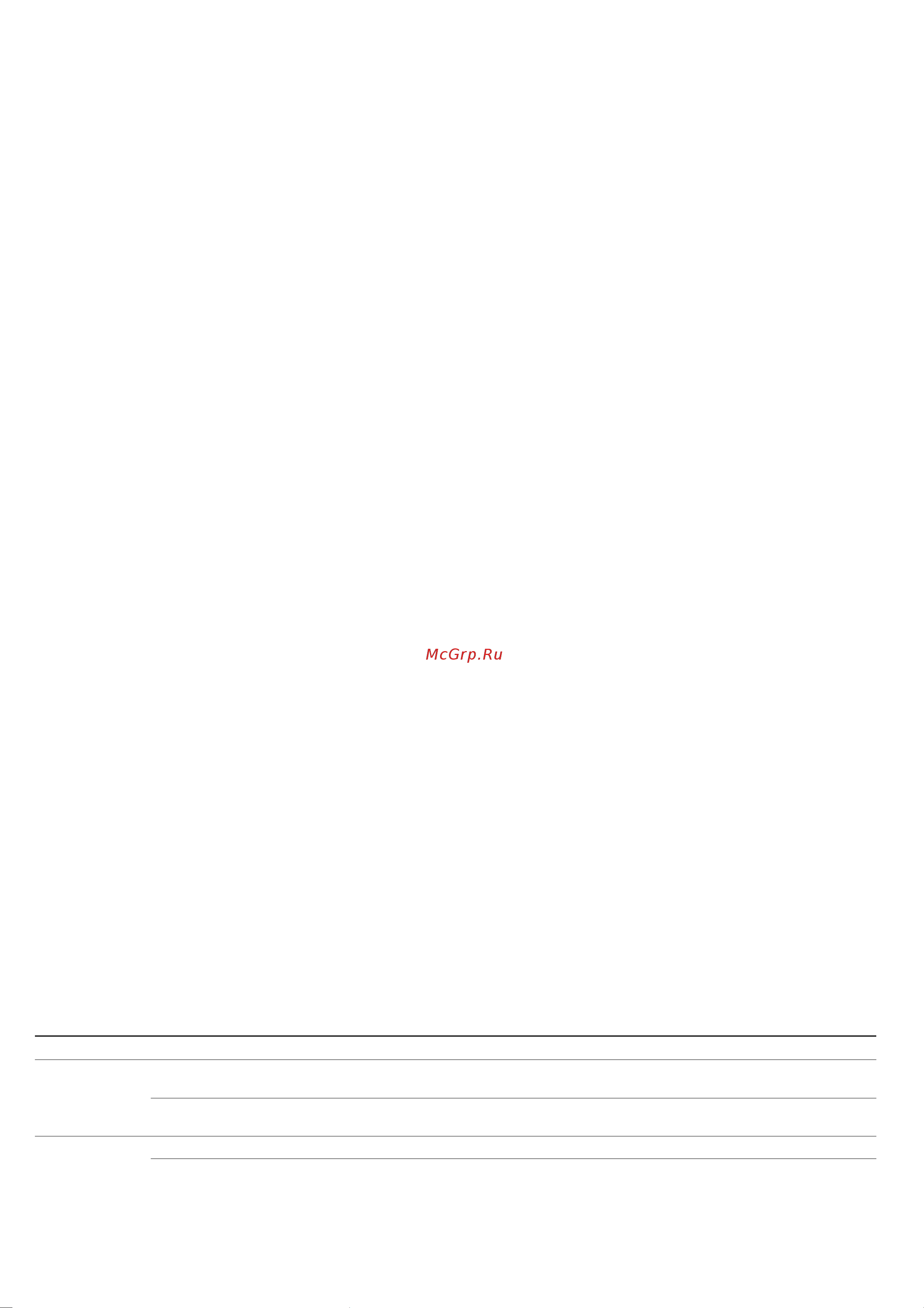 Siemens EH651TA16E [45/88] Causes des dommages