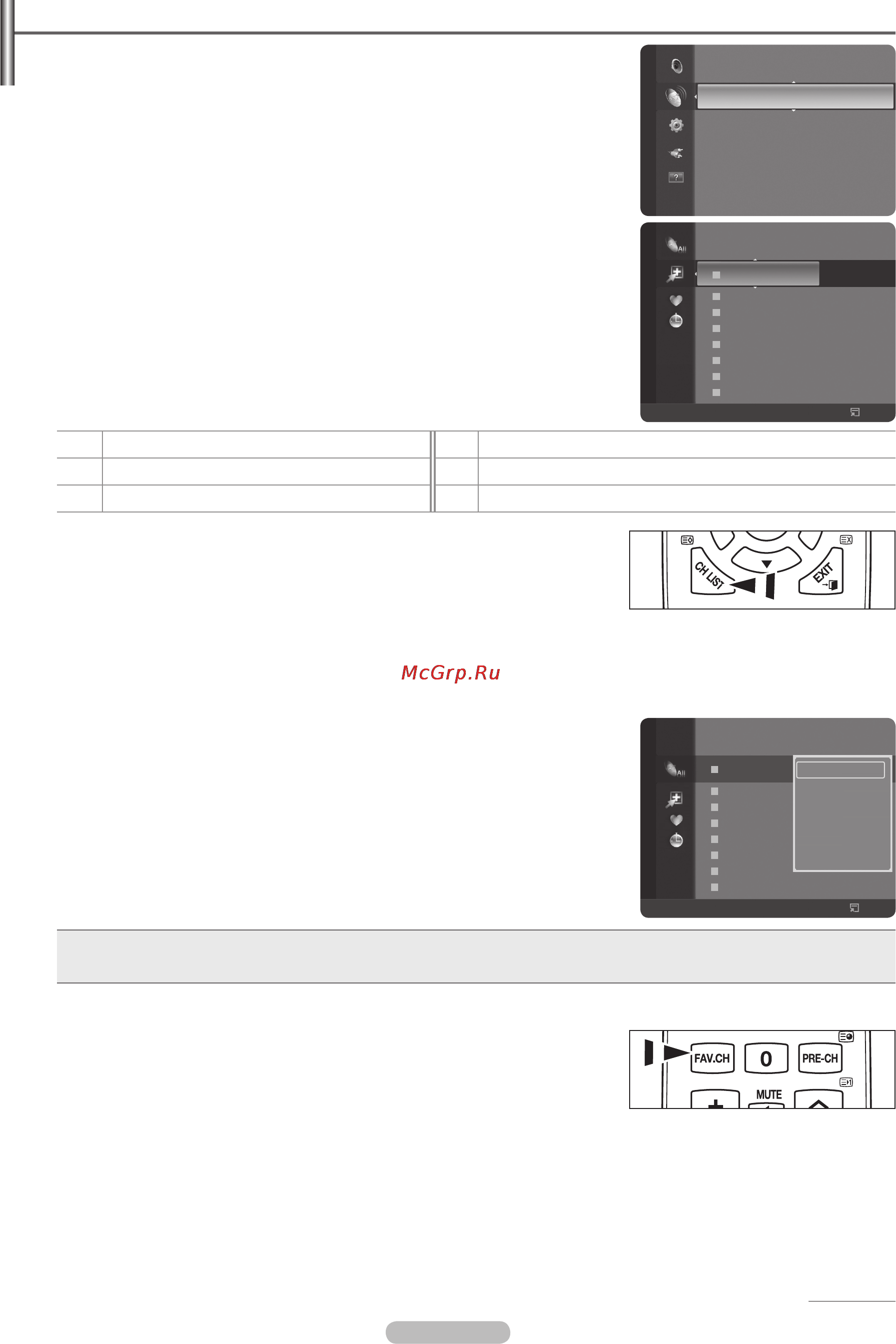 Samsung PS42B430P [14/63] Managing channels