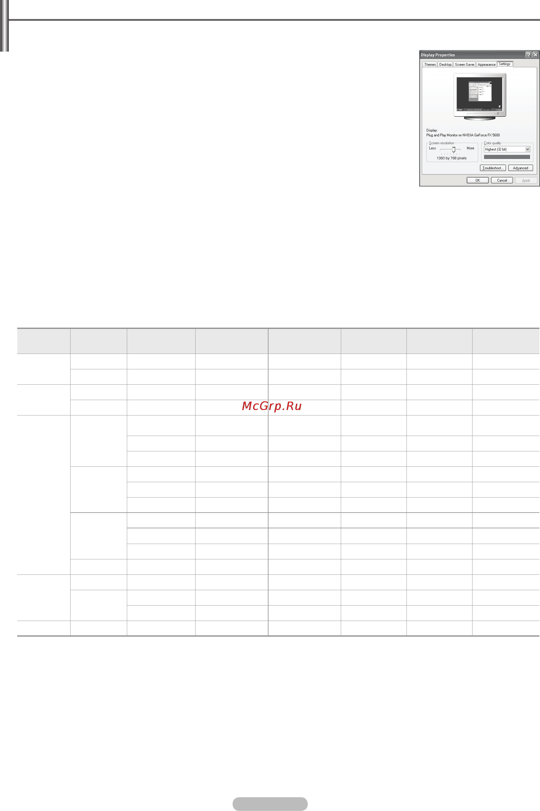 Samsung PS50B430P [25/63] Pc display