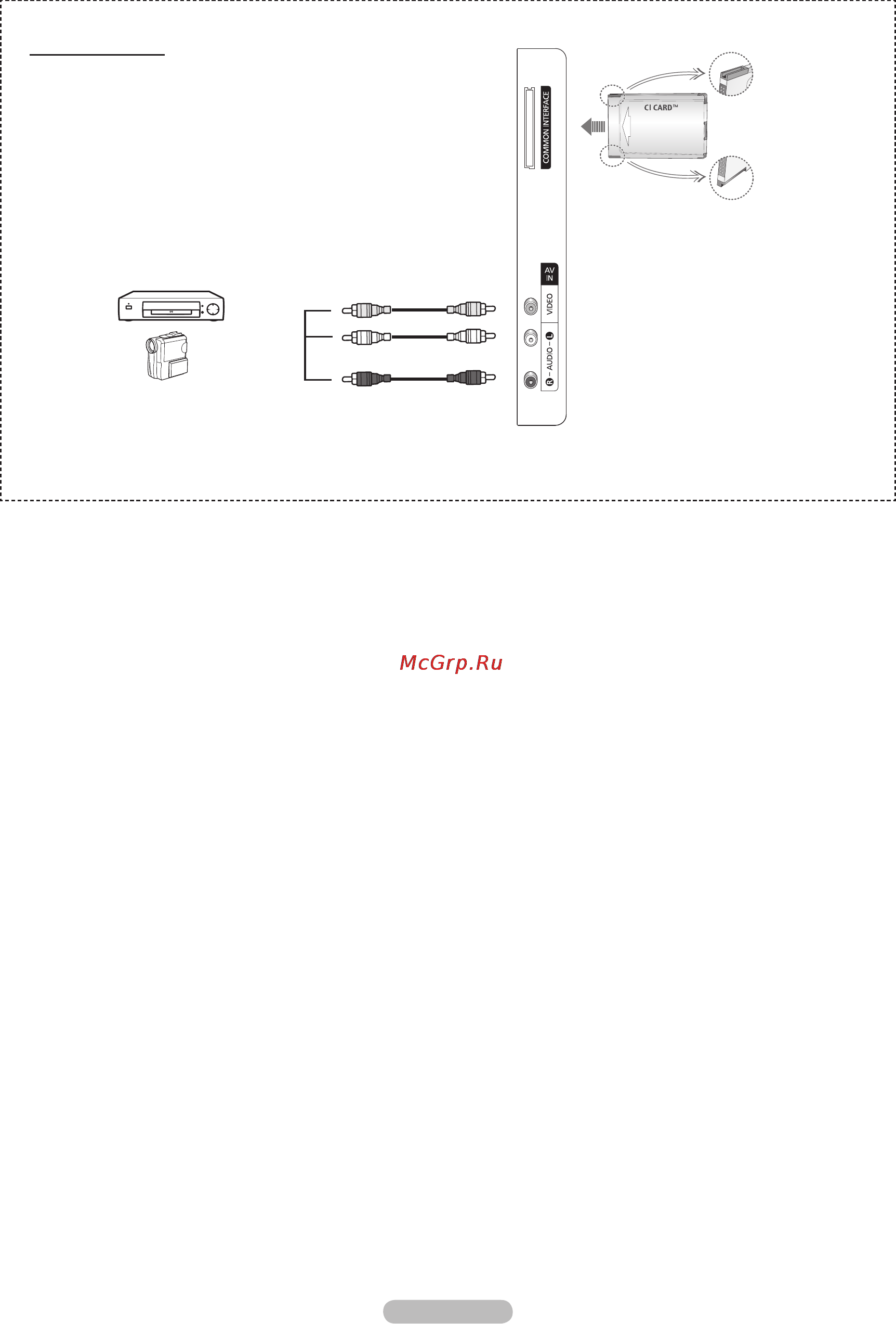 Samsung PS50B430P [38/63] Боковая панель
