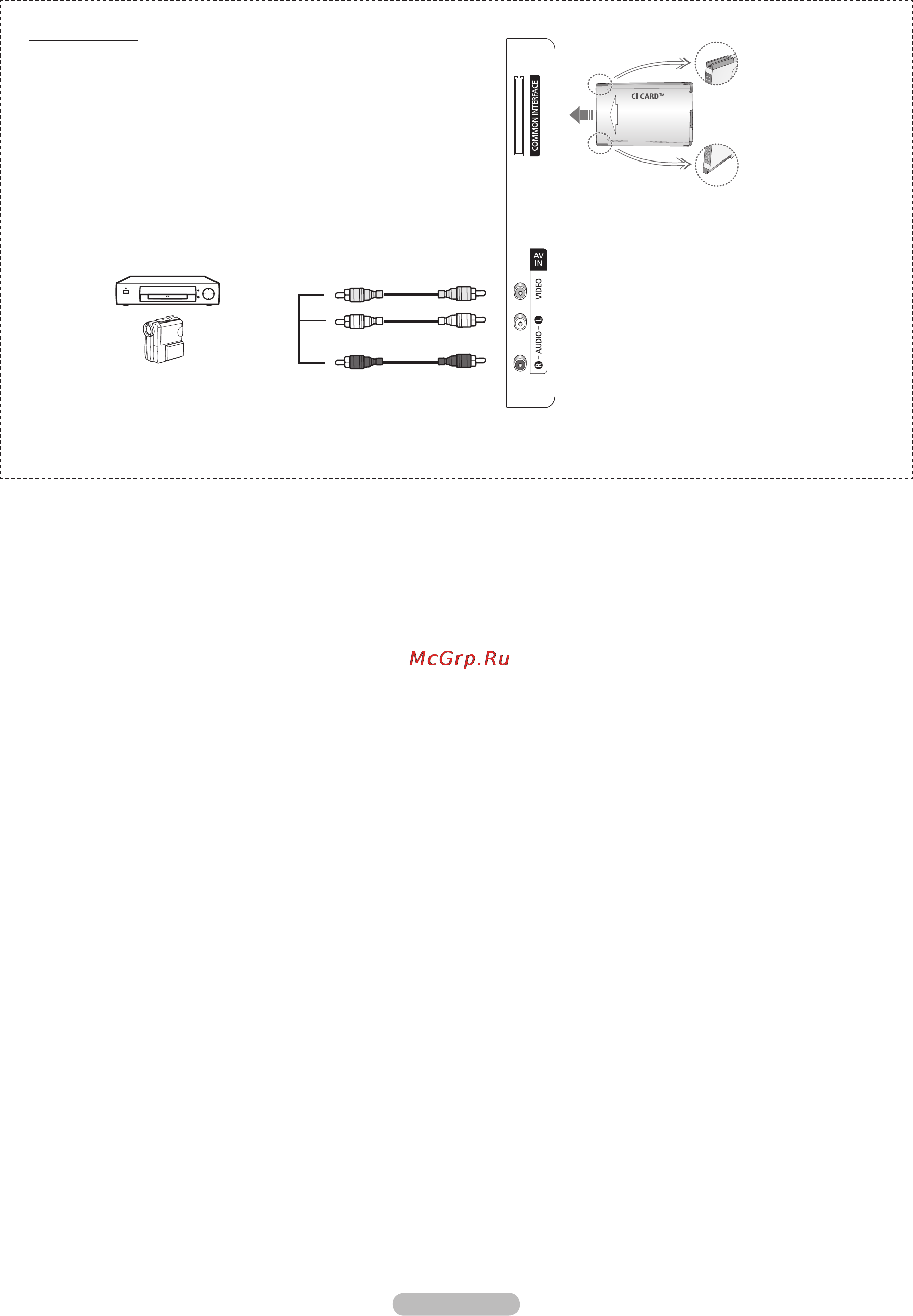 Samsung PS42B430P [6/63] Tv side panel