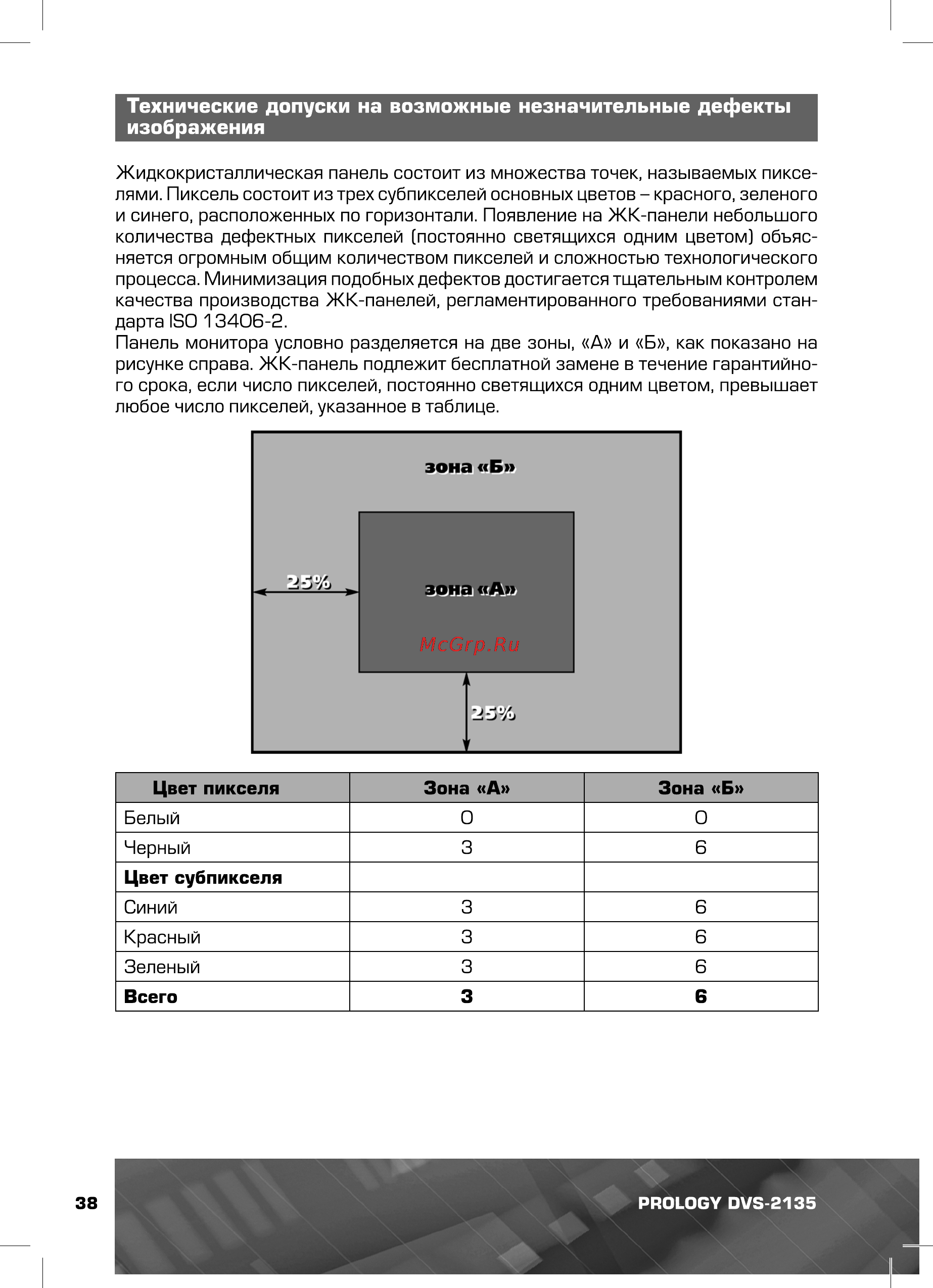 Prology DVS-2135 [38/44] Технические допуски на возможные незначительные дефекты изображения