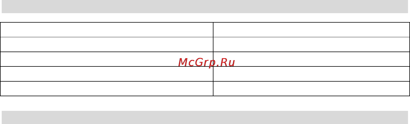 Prology CMU-303 [11/25] Ограничения для файлов mp3