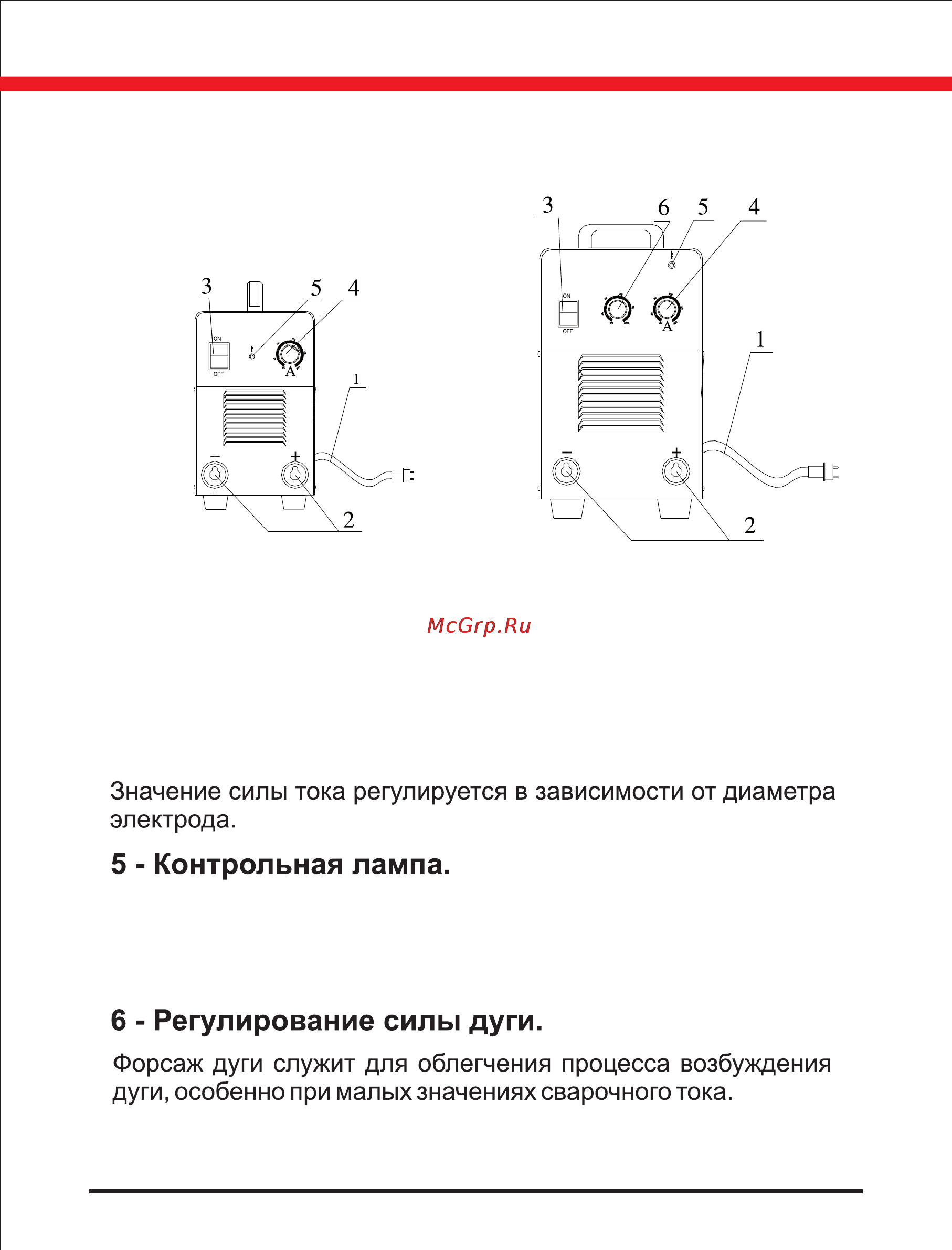 Elitech АИС 200 [11/17] Регулирование силы дуги