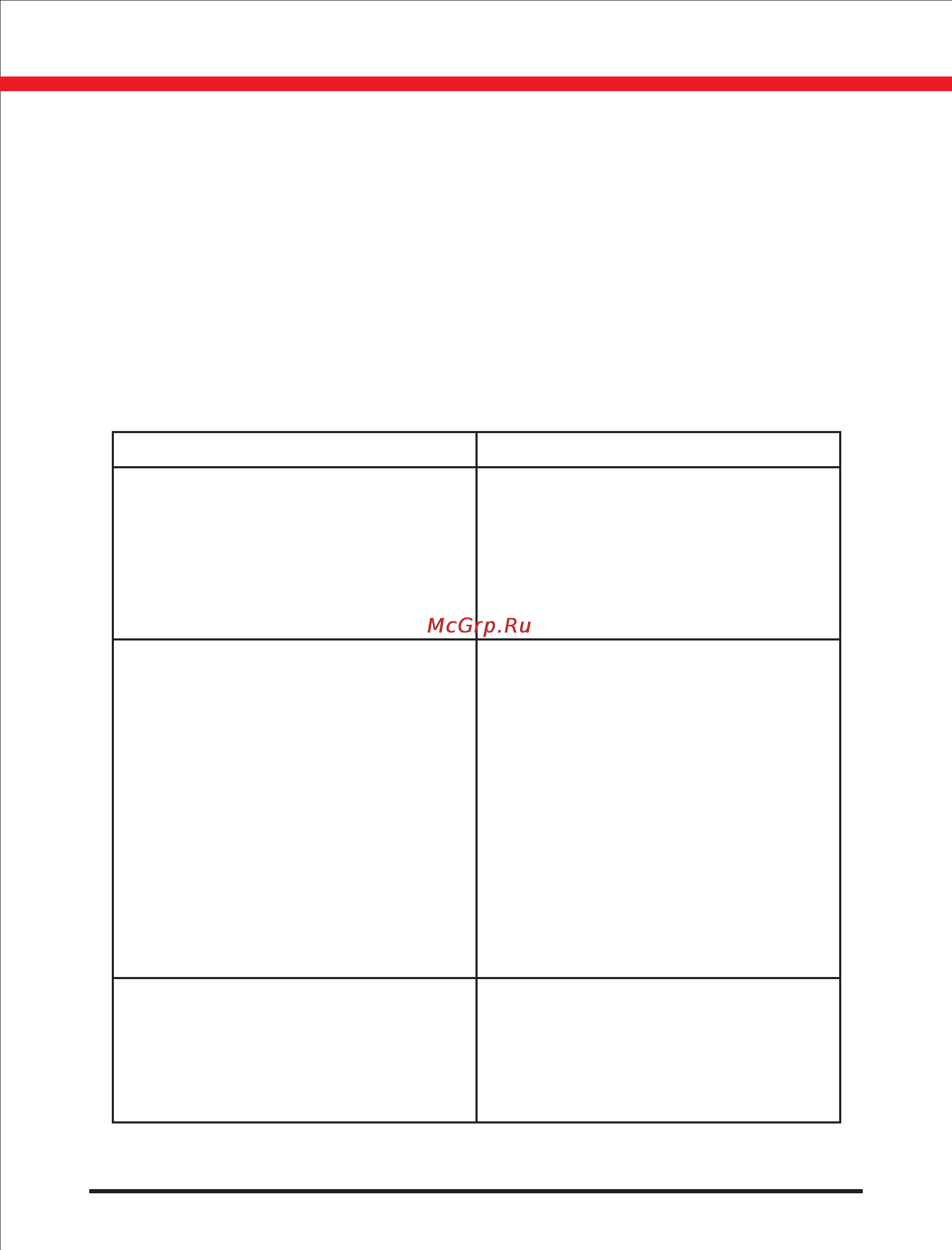 Elitech АИС 200 [15/17] Page 15