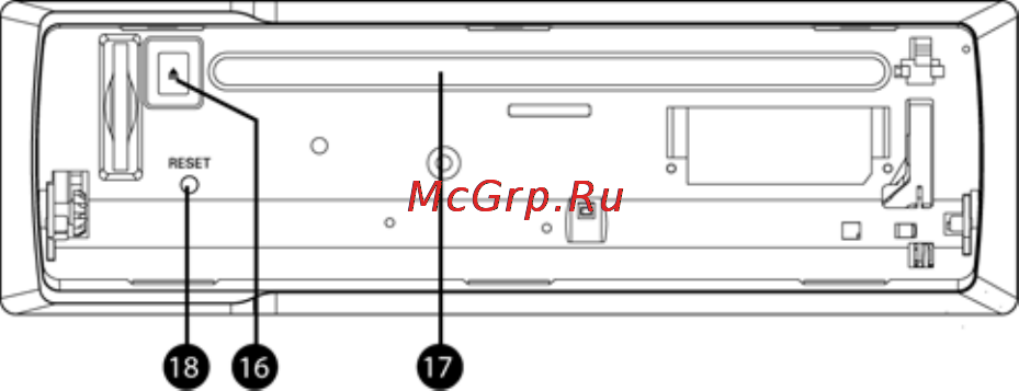Prology MCH-395U Инструкция по эксплуатации онлайн [8/32] 5423