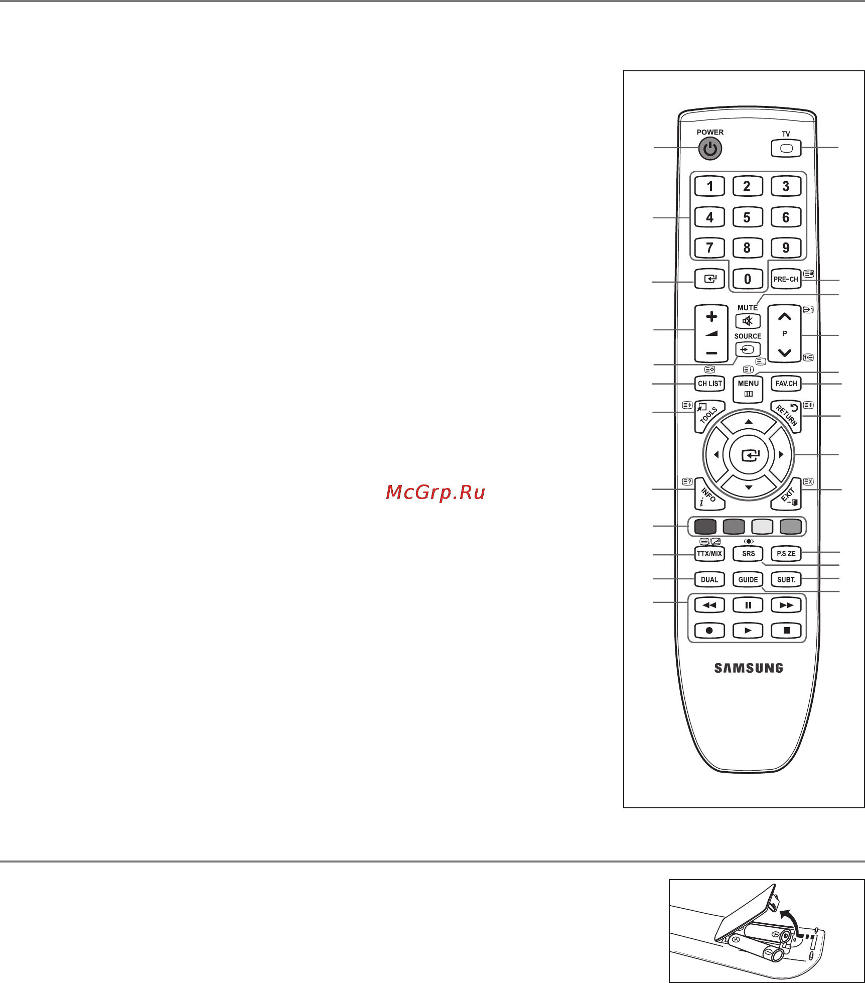 Samsung LE32B530P [7/31] Пульт дистанционного управления