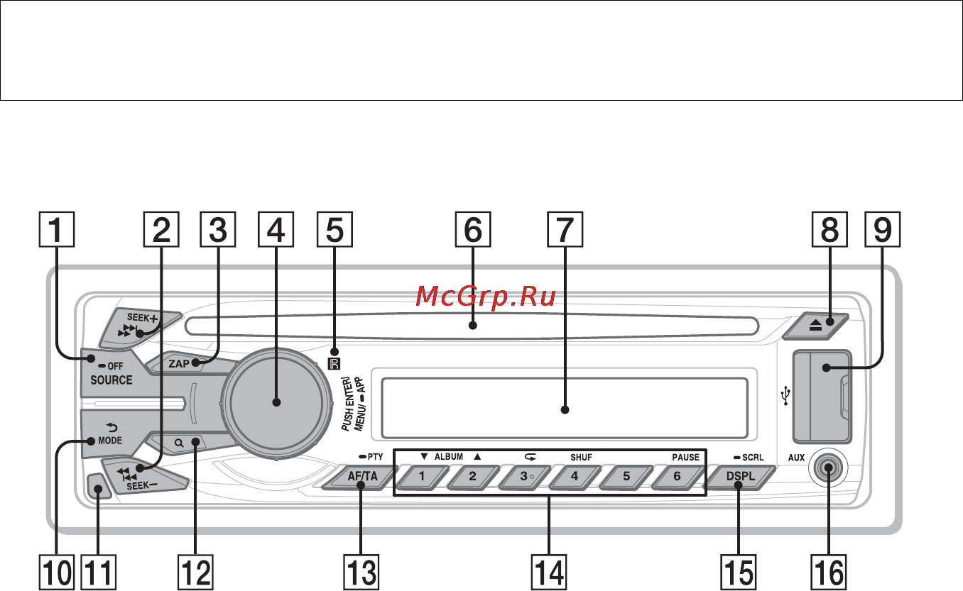 Sony CDX-GT575UE [42/76] Розташування елементів керування