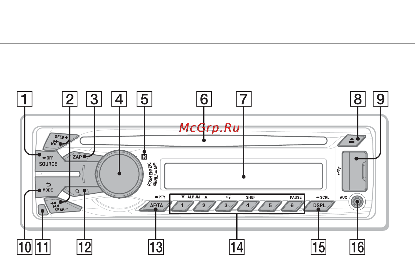 Sony CDX-GT575UE [7/76] Основное устройство