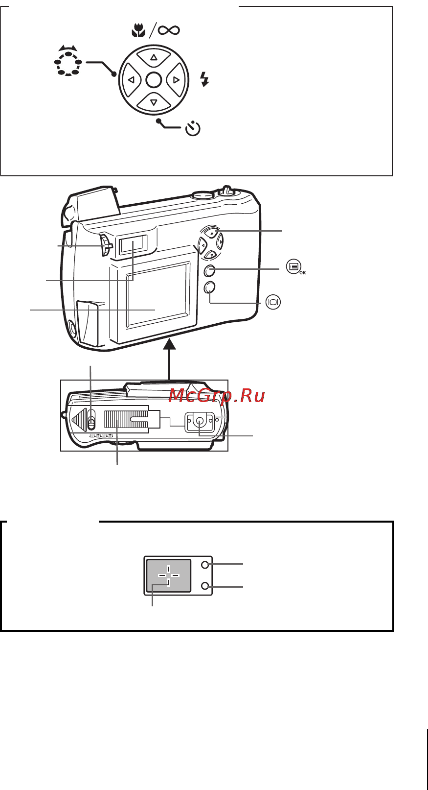 Olympus D-550 Zoom Инструкция по эксплуатации онлайн [5/52] 26384