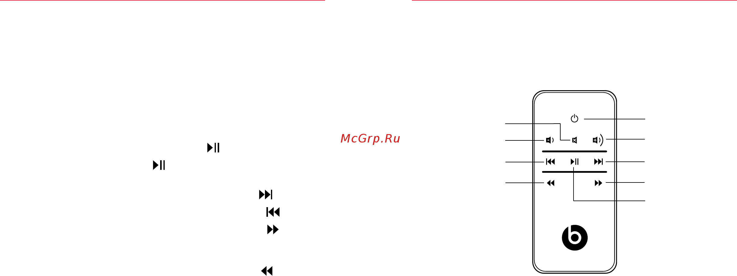 Monster Cable MSP BTS BXDKEU 132724 Bl [9/14] Управление ipod iphone с помощью пульта дистанционного управления