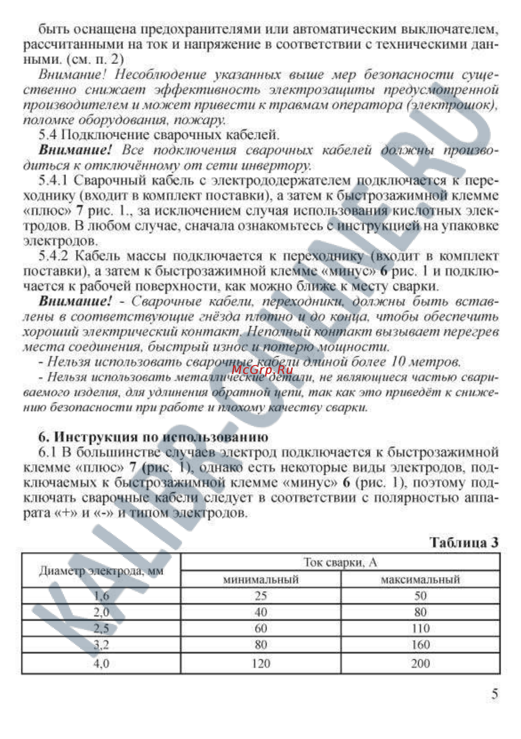 Калибр СВИ-165АП IGBT 00000037218 [5/10] Инструкция по использованию