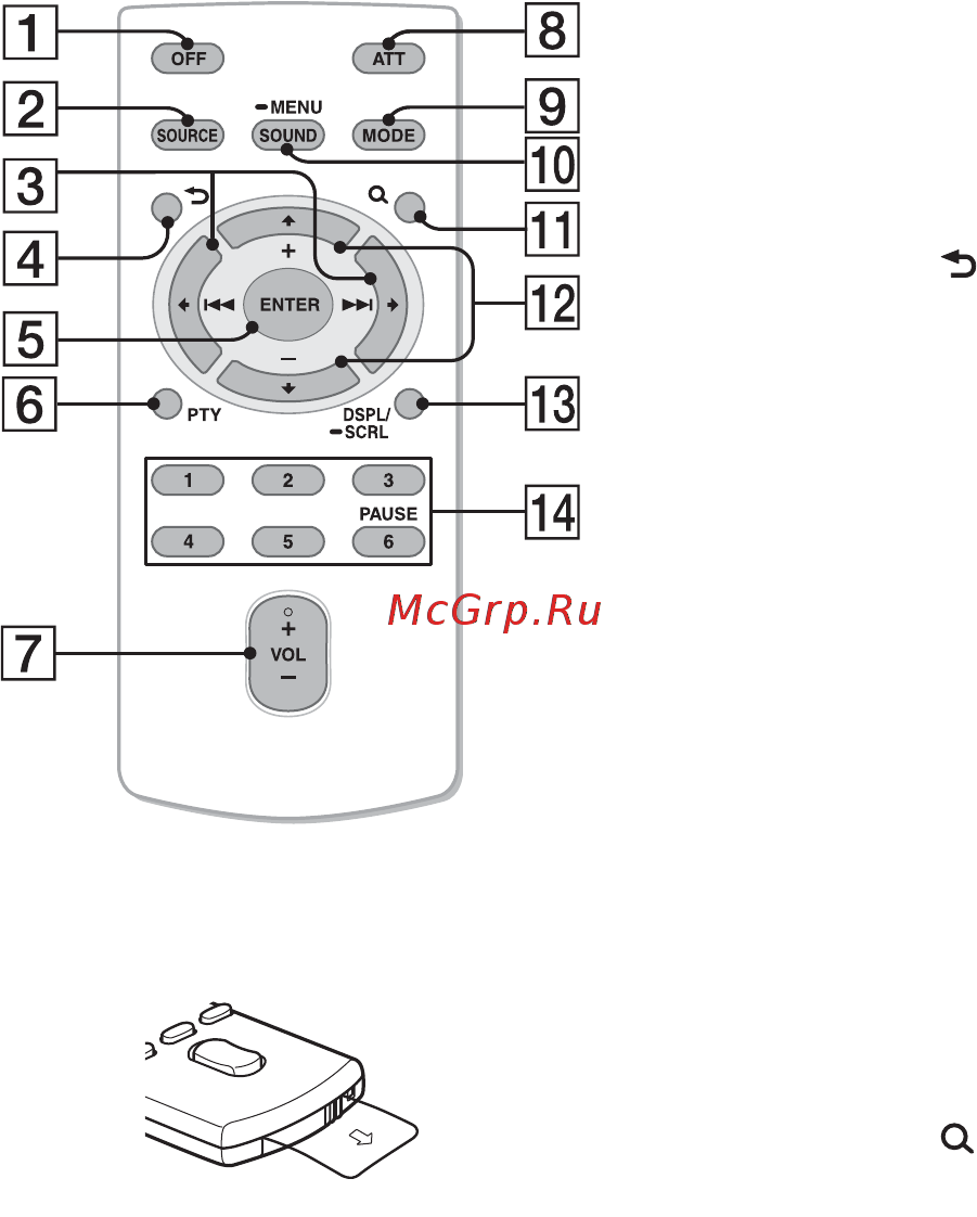 Sony DSX-A30E [9/56] Пульт дистанционного управления rm x211
