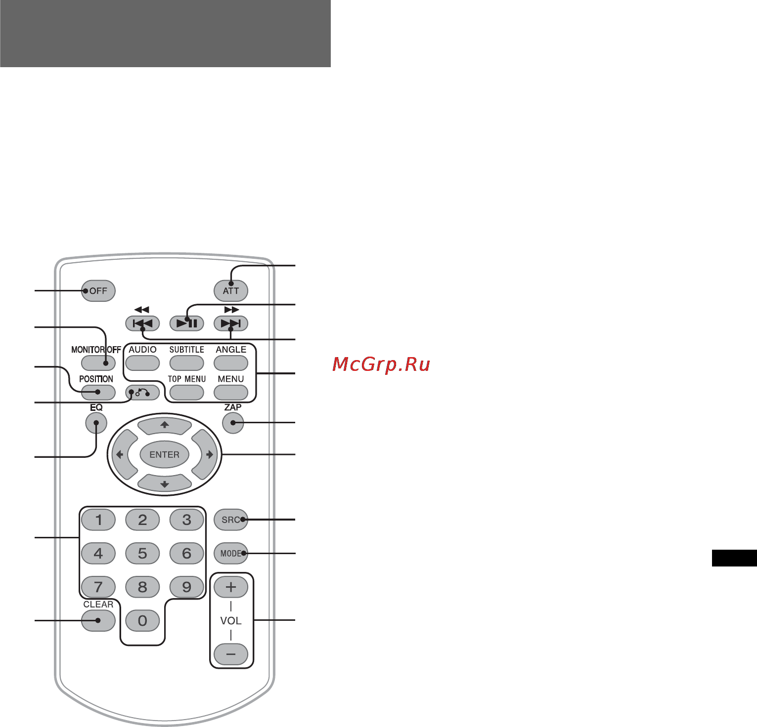 Sony XAV-63 [137/156] Пульт дистанційного керування rm x170