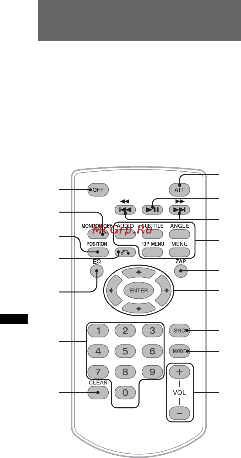 Sony XAV-63 [62/156] Пульт дистанционного управления rm x170