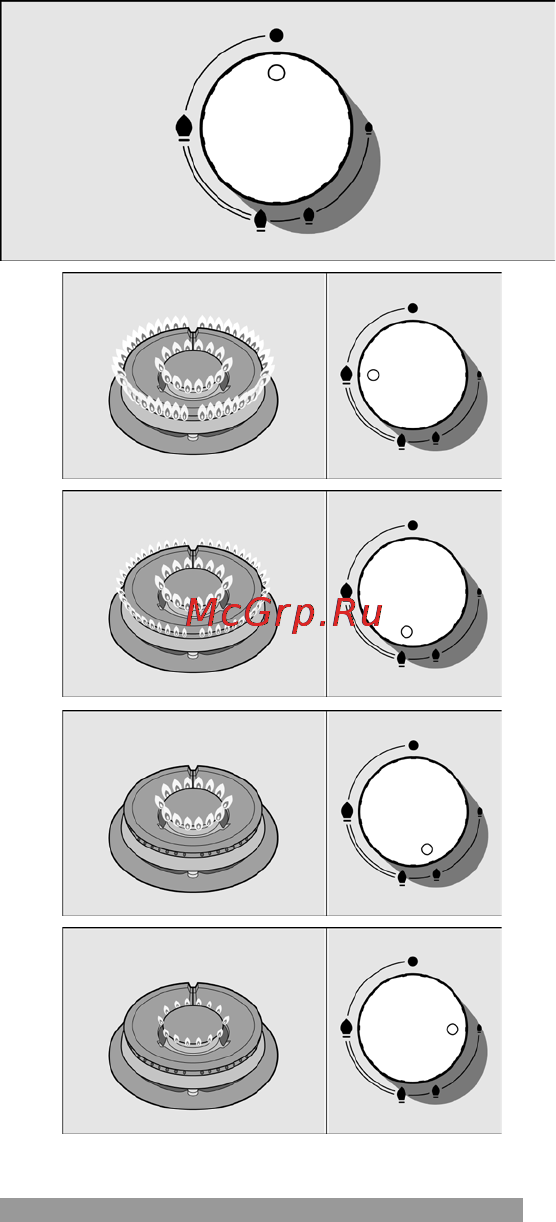 Siemens ER726RB90E [9/18] Внутреннее кольцо пламени на максимальной мощности