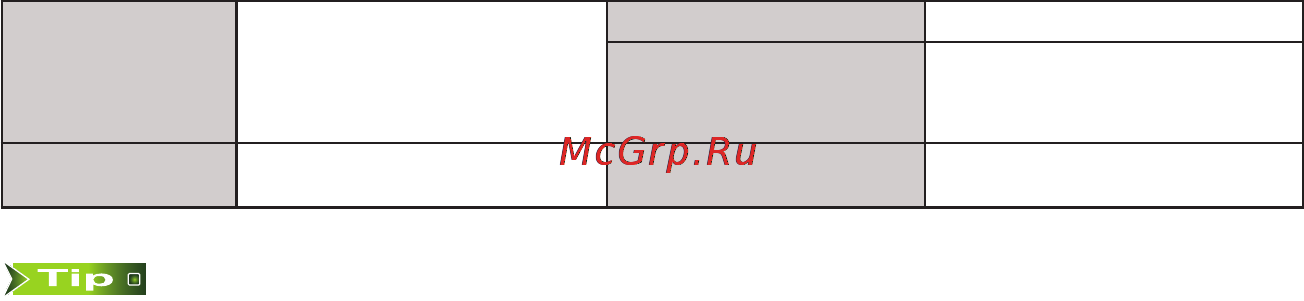 Viewsonic VMP30 [19/25] Технические характеристики