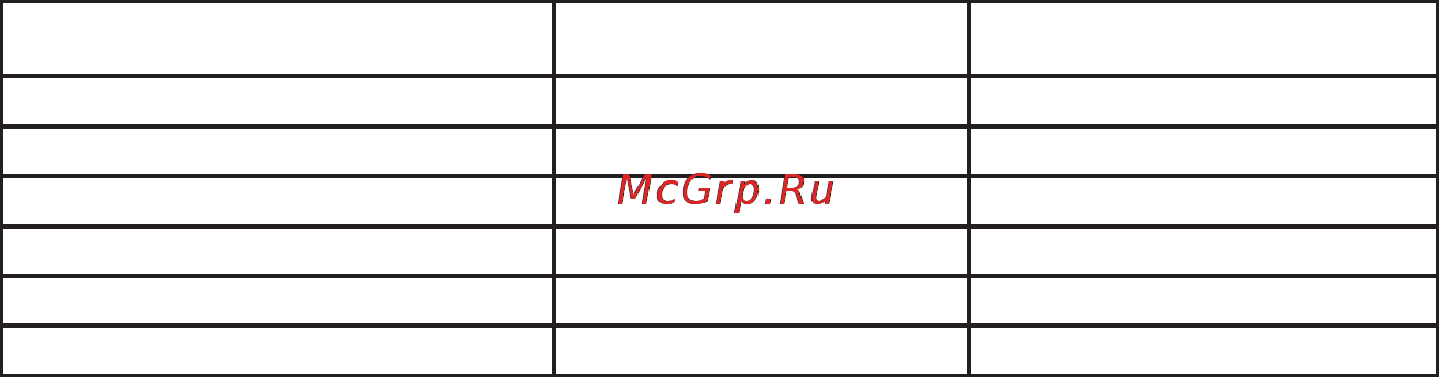Viewsonic VMP30 [4/25] Декларация про соответствие rohs
