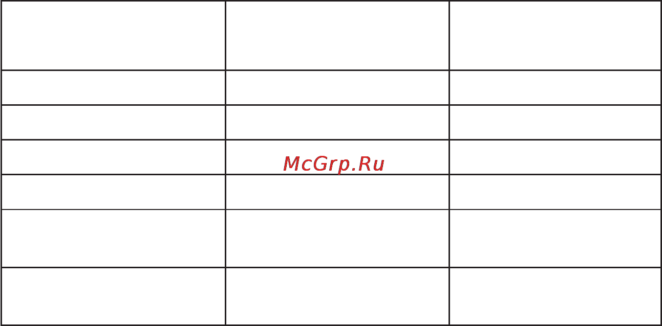 Viewsonic VMP50 [4/23] Декларация про соответствие rohs